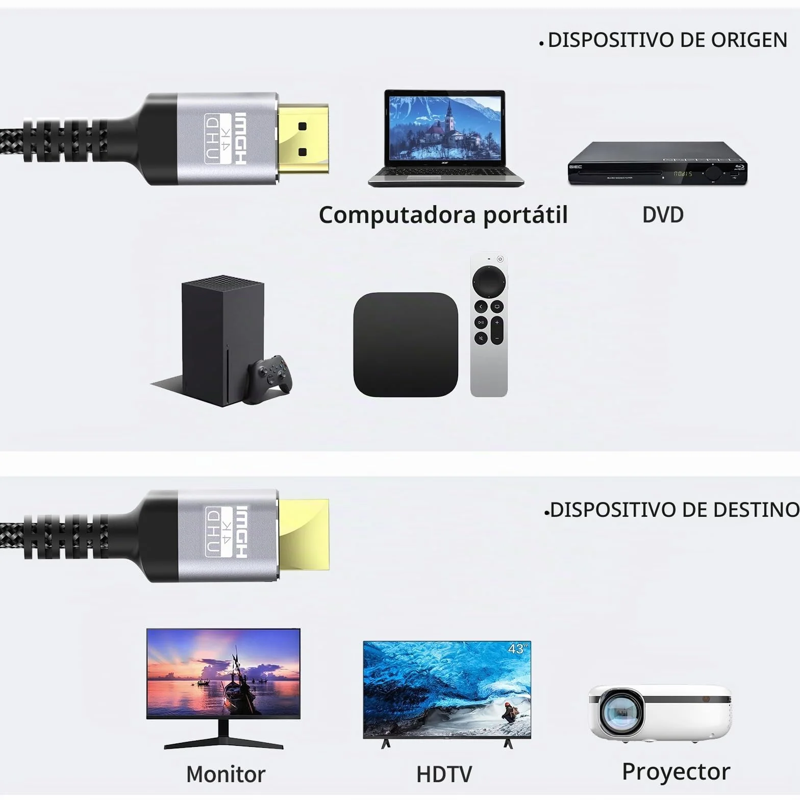 Soonsoonic Cable HDMI 4K 10 metros | Cables HDMI 2.0 de alta velocidad & 4K@60Hz HDR ARC HDCP2.2 CEC Ethernet | para TV UHD, monitor, laptop, Xbox, PS4/PS5, etc.