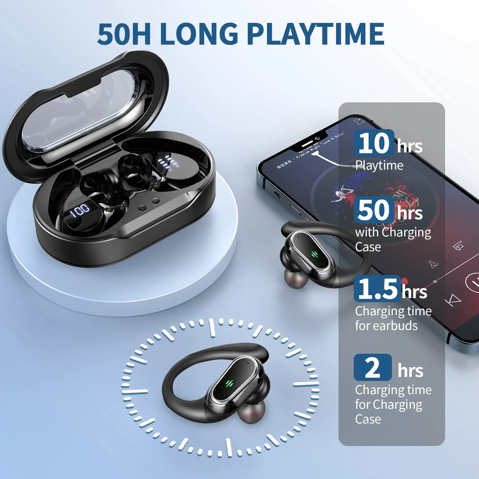 Auriculares inalámbricos Bluetooth Deportivos 5.4 HiFi Estéreo con Cancelación Ruido ENC, 50H IP7 Impermeable