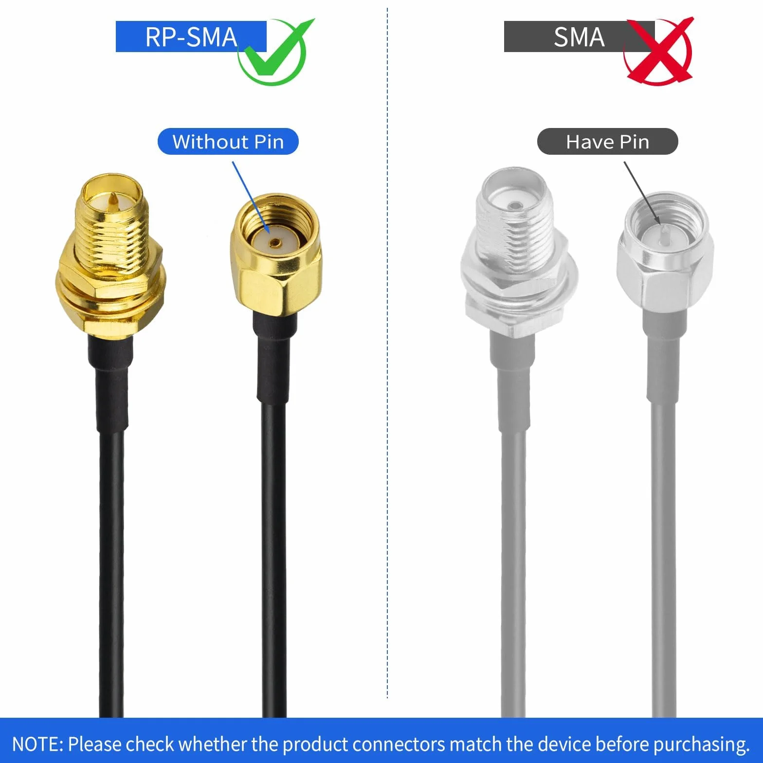 Superbat Cable Alargador Antena WiFi RPSMA 2m RG174 Cable Extensión Macho a Hembra 50 Ohm para Router WiFi Antena GPS 4G 5G Adaptador USB Tarjeta Red PCIe Inalámbrica Cámara Seguridad (2 Piezas)