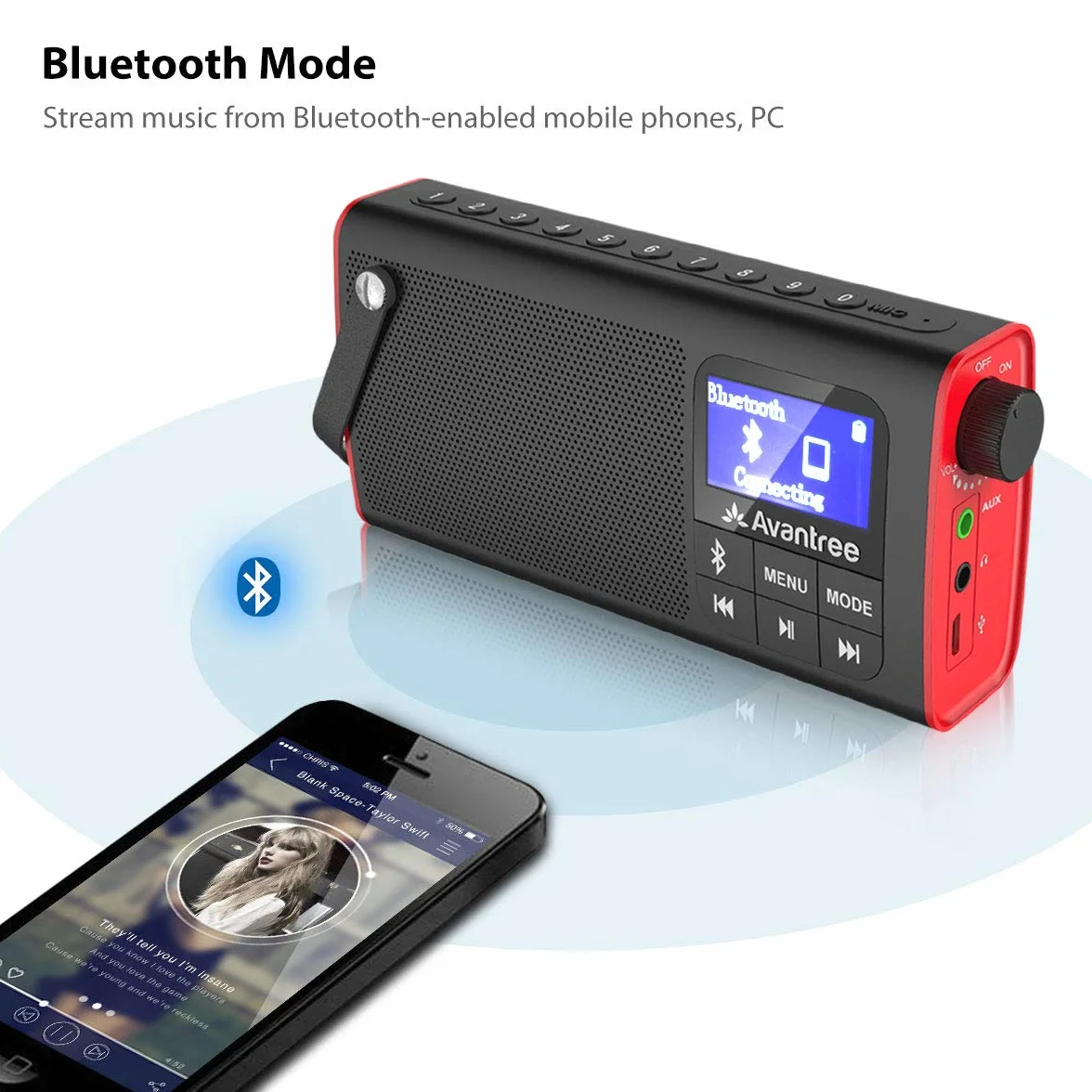 Avantree SP850-3 Radio FM Portátil Pequeña con Altavoz Bluetooth Reproductor SD MP3 Pantalla LED Recargable