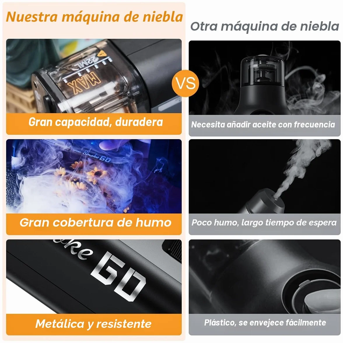 LENSGO SMOKE GO Máquina de humo portátil 30 W – Mini generador de niebla con mando a distancia y batería recargable, 5 modos en 1 para fotografía, vídeo, bodas y creadores de contenido