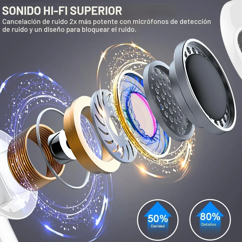 Auriculares Inalambricos, Auriculares Bluetooth 5.4 HiFi Estéreo, 50H Cascos Inalambricos Bluetooth con 4 HD Mic,New Audifonos Inalambricos Cancelacion de Ruido ENC/Pantalla LED/IP7 Impermeable/USB-C