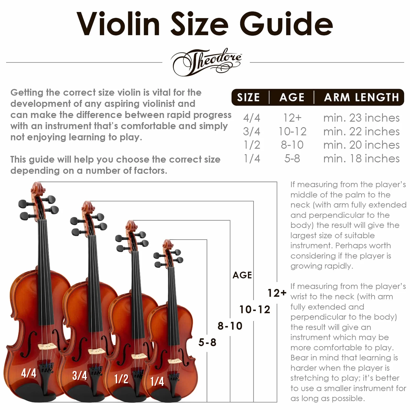Theodore estudiante violín – principiantes 3/4 tamaño abeto parte superior
