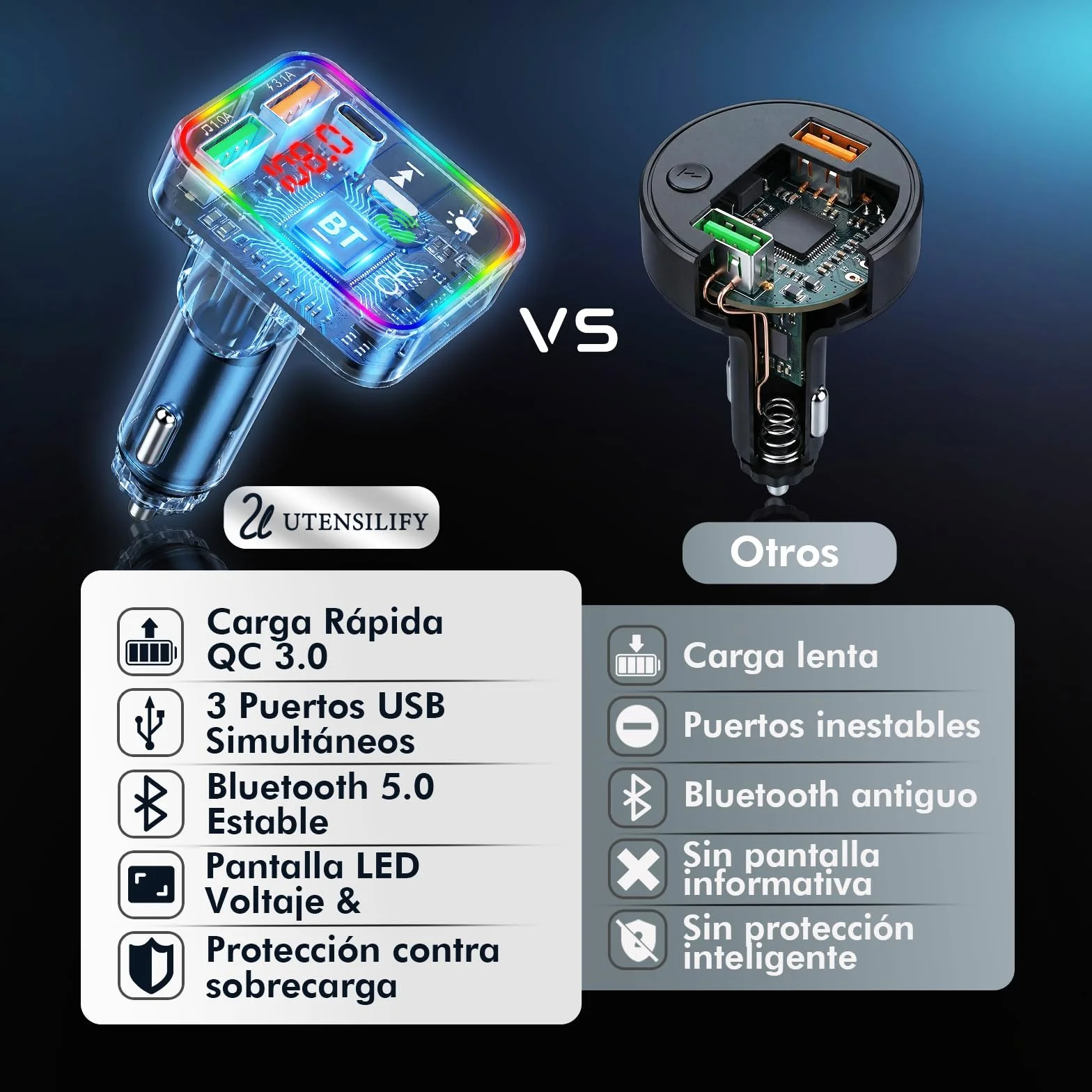 UTENSILIFY® Transmisor FM Bluetooth Coche Premium 5.3 Manos Libres Cargador Rápido