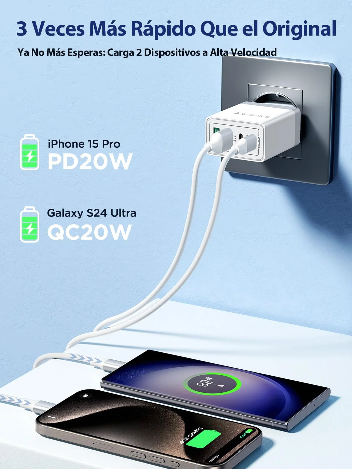 Aioneus Cargador USB C 40W 4 Puertos Carga Rápida QC+PD Pared Adaptador Tipo C para iPhone iPad Samsung