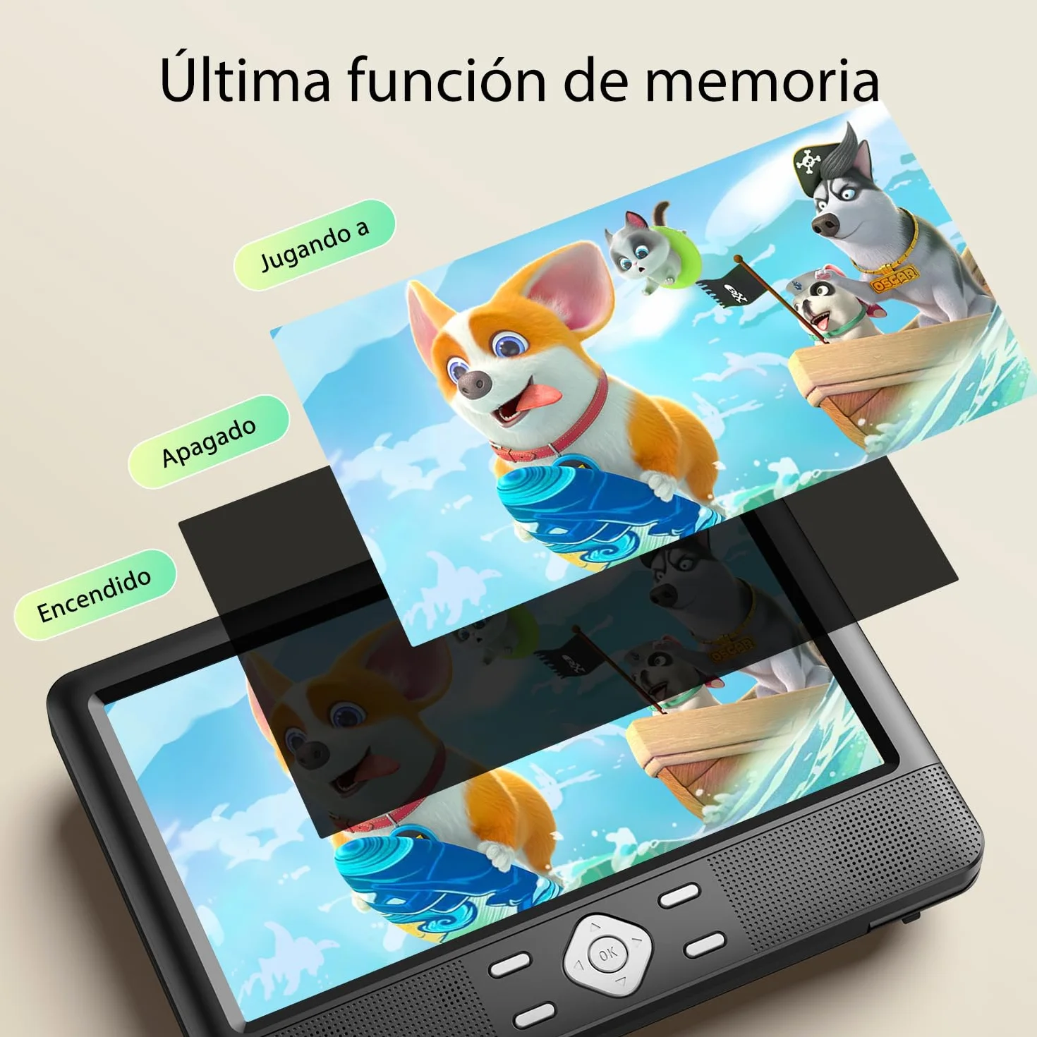 YOTON Reproductor de DVD portátil para niños, 10,5 pulgadas, compatible con USB/SD, con soporte para reposacabezas, 5 horas de