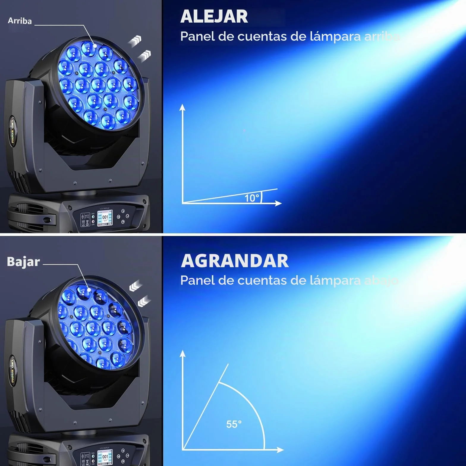 2 Piezas 19 X 15W Wash Zoom Cabeza Móvil, RGBW 4 en 1 LED Enfocando Luz 4 Modos de Control Profesional Escenario Moving Head para Fiesta KTV Concierto Bar Festival Boda Discoteca