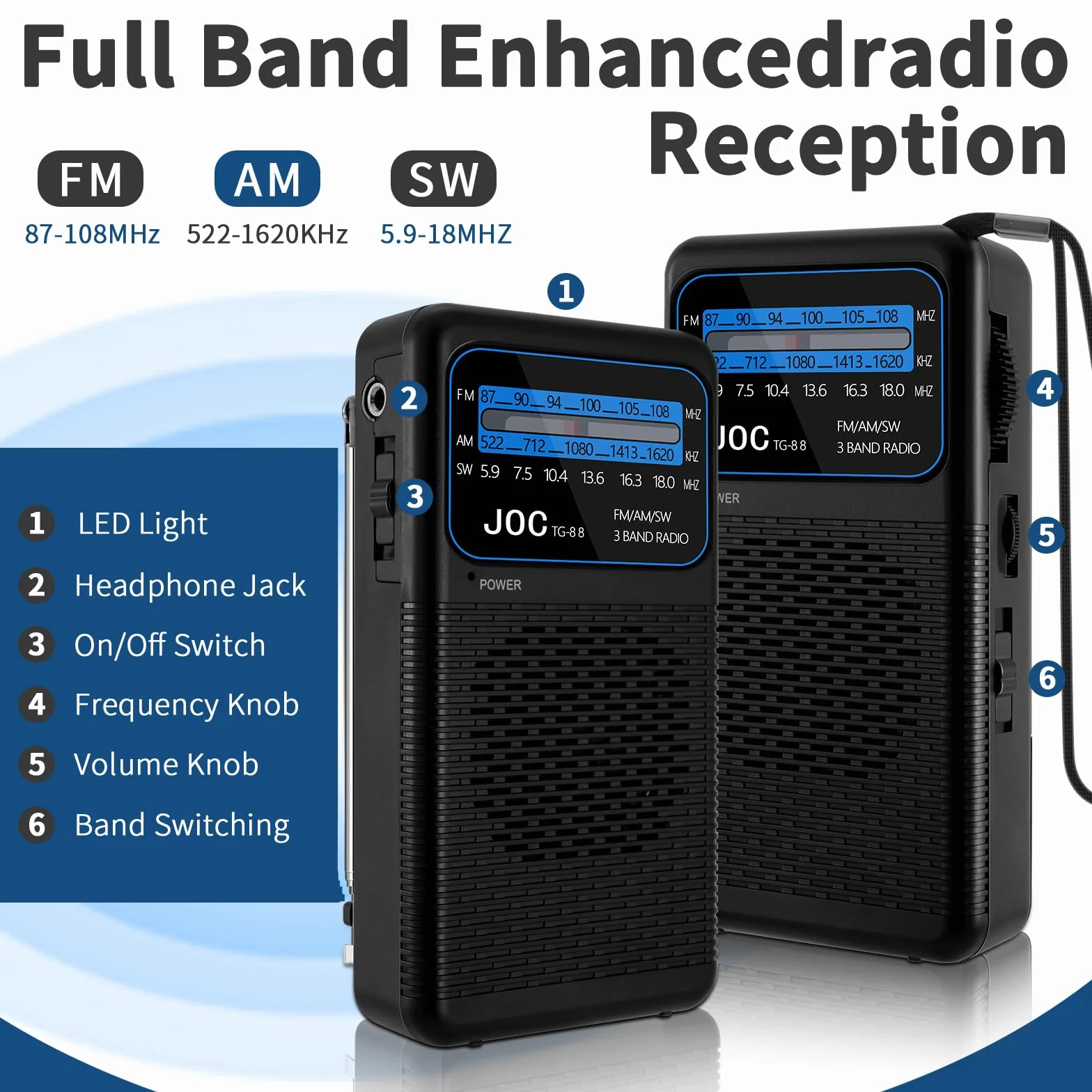 Radio Portatil Pequeña, Radios Am/FM Reproductor con práctico mosquetón, se Conecta a los Auriculares, Versátil, Negro