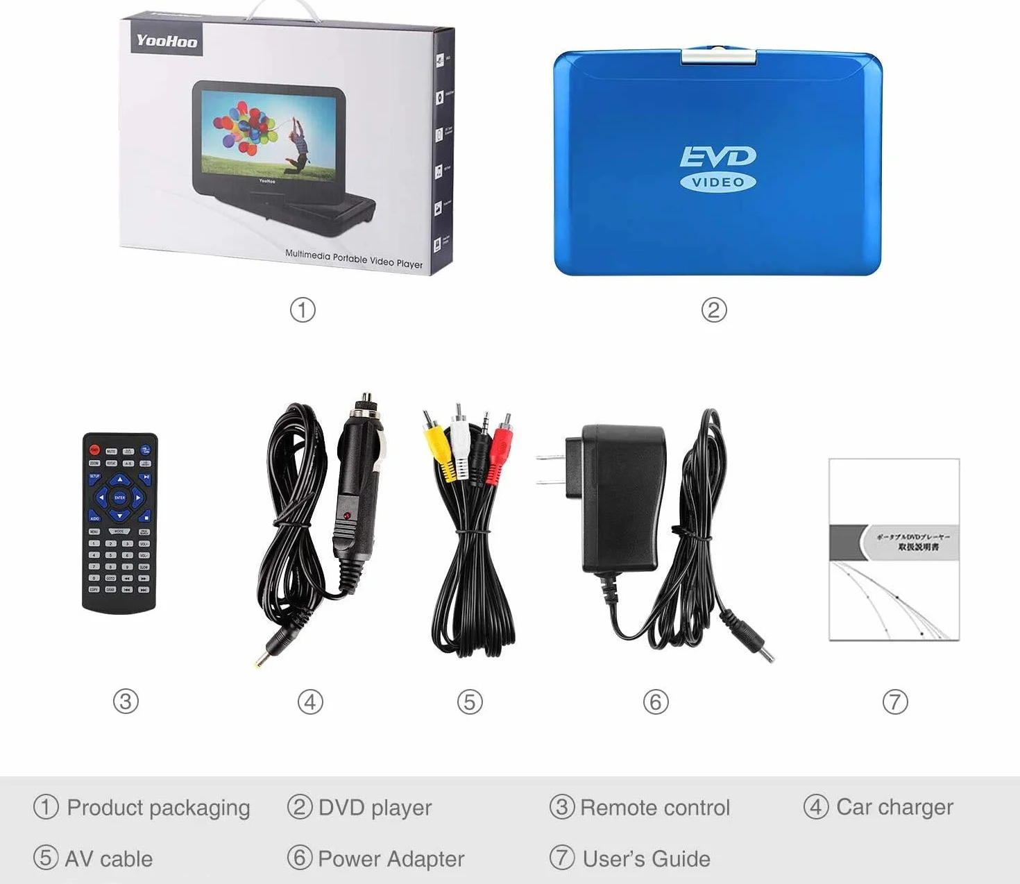 YOOHOO Lecteurs DVD Portables 16,9" Avec Grand écran LCD pivotant de 14,1" Lecteurs DVD de Voyage pour Enfants Adaptateur de Voiture Rechargeable Prise en Charge de la Carte, télécommande, Bleu