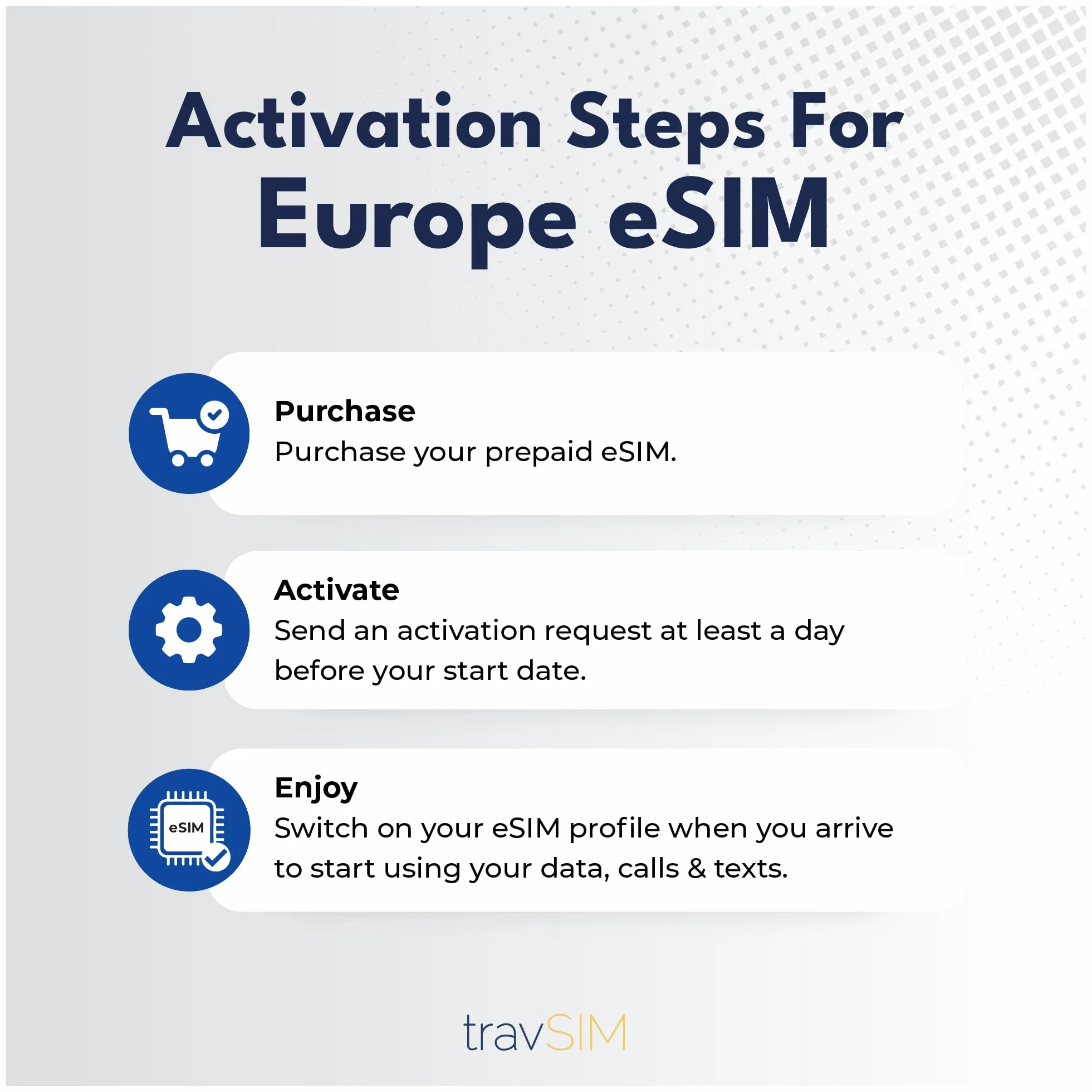 travSIM Europe eSIM | Red Vodafone | 5 GB de Datos con velocidades 4G/5G | Itinerancia sin Coste en el UK, Suiza y la UE | El Plan de la eSIM para Europa es válido Durante 30 días