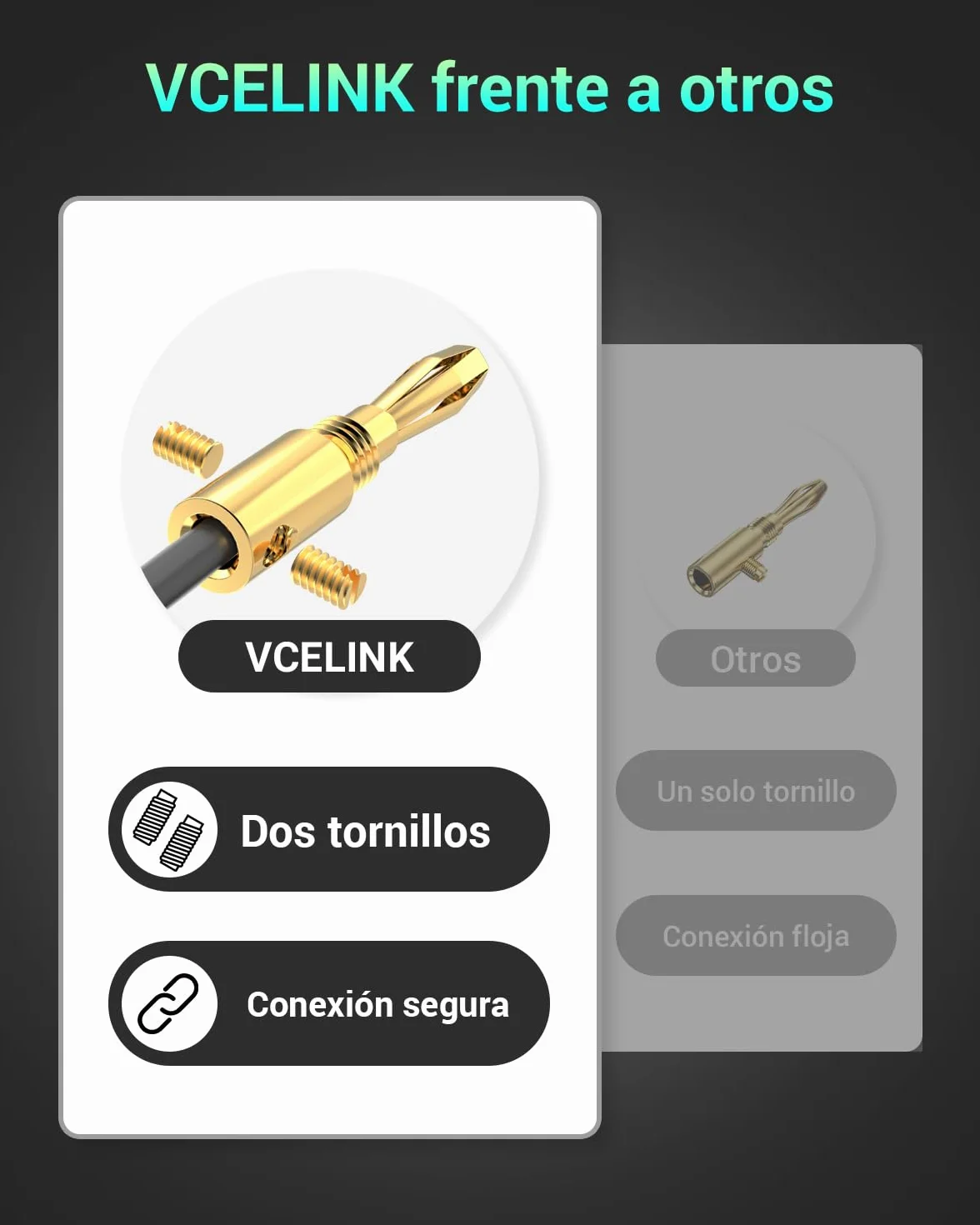VCELINK Conector Banana Chapado en Oro 0,75-4 mm 8 Unidades para Cable Speakon Altavoces