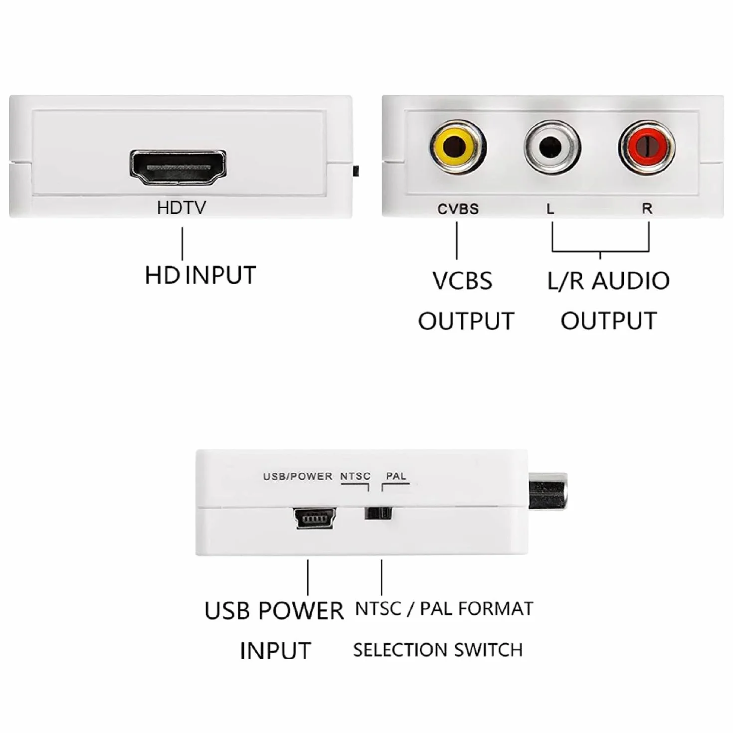 OcioDual Adaptador HDMI a RCA, Adaptador HDMI a AV, Convertidor HDMI a RCA, Conexión Audio Estéreo y Video 1080p PAL/NTSC para PC, TV, PS1, PS2, N64, HDMI2AV, Blanco