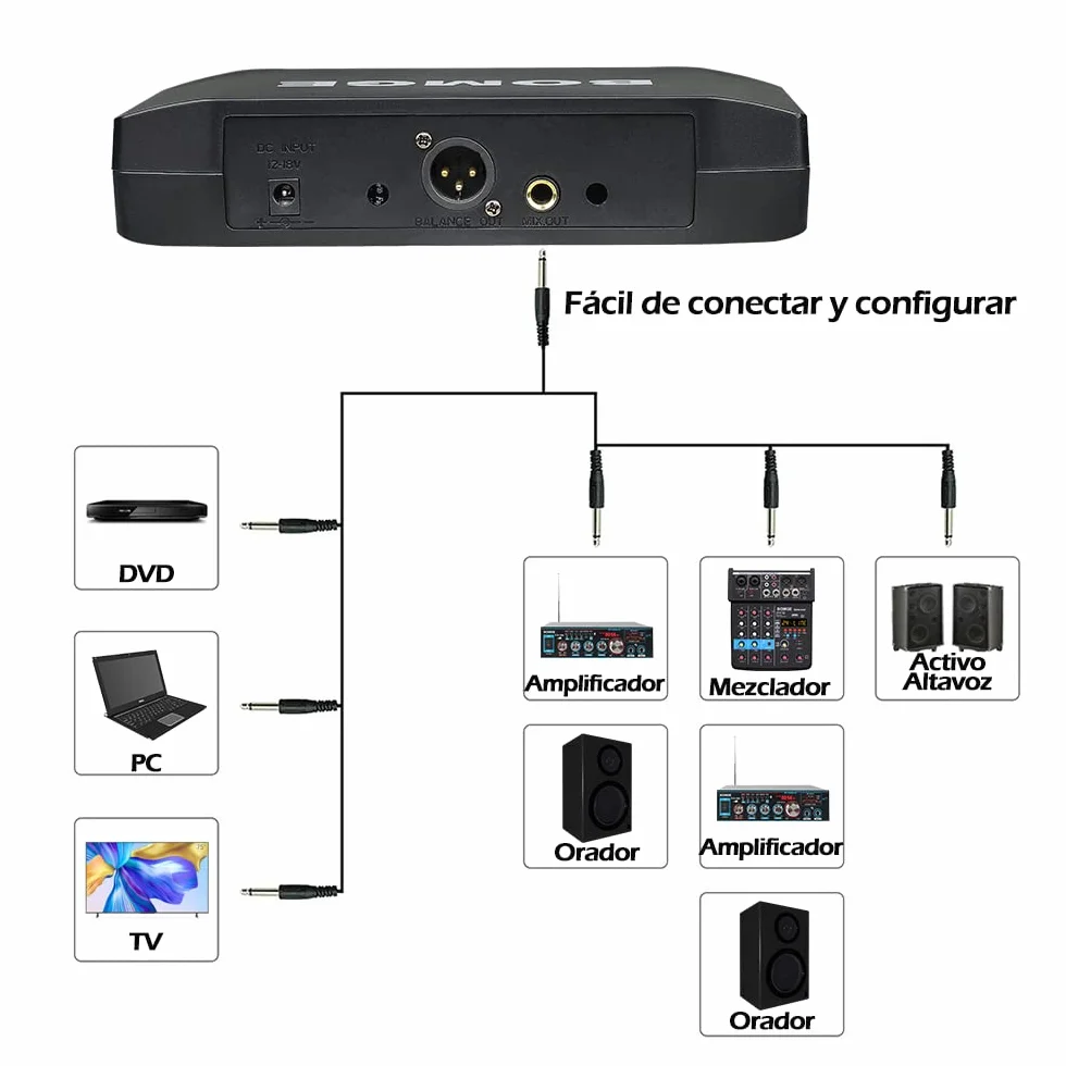 BOMGE Sistema de micrófono inalámbrico, Juego de micrófono inalámbrico Pro de 4 Canales con Cuatro micrófonos de Mano, frecuencia Fija, Largo Alcance de 200 pies, Ideal para Iglesia, Karaoke, Eventos