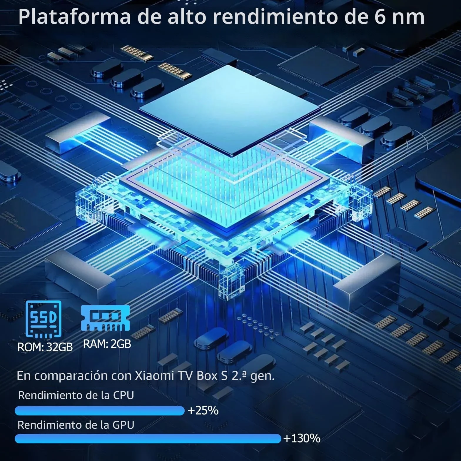 Xiaomi TV Box S 3ª generación 4K UHD Google TV 32 GB Dolby Vision Atmos WiFi 6 HDMI 2.1