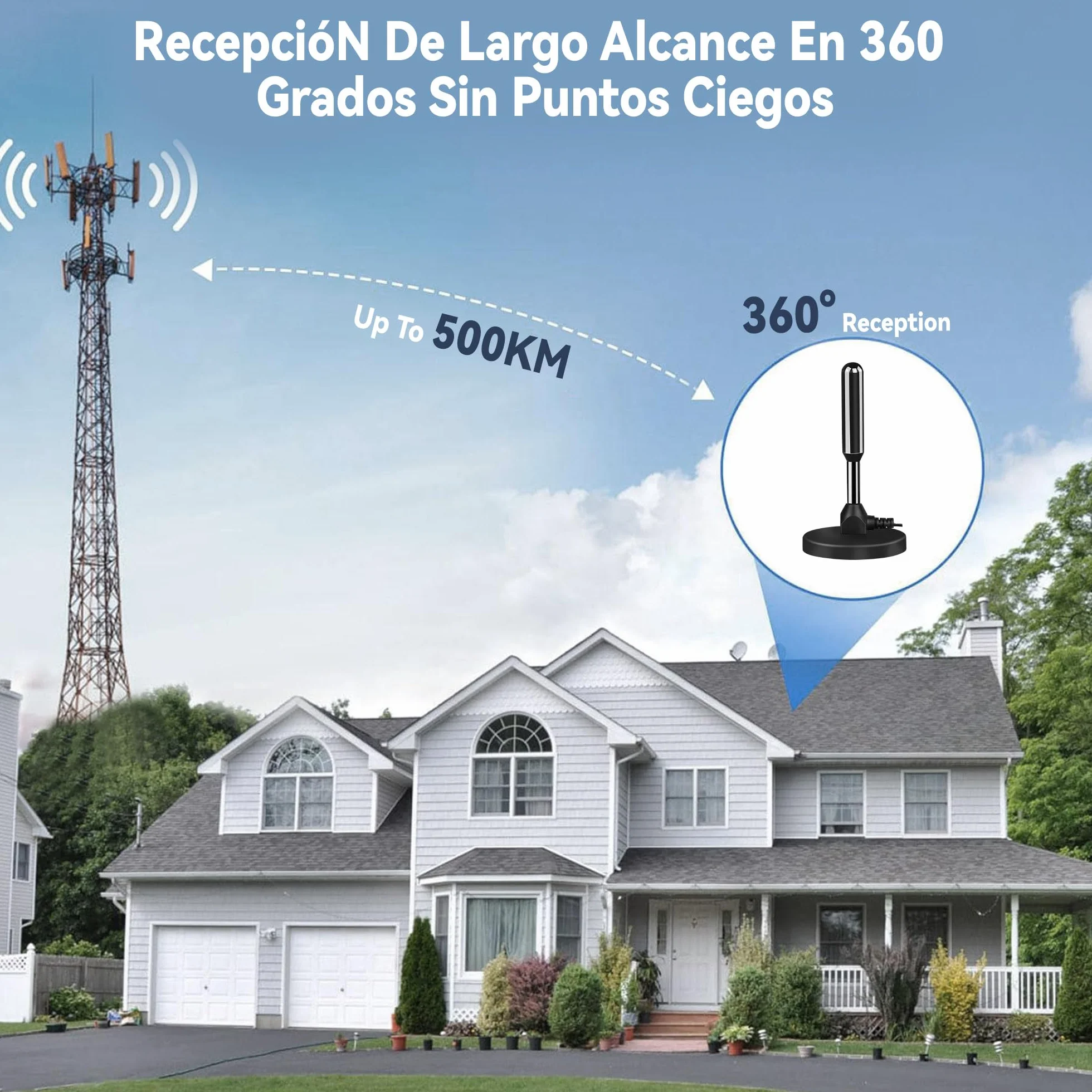 Antena TV Interior Potente 500km Largo Alcance 360° Recepción