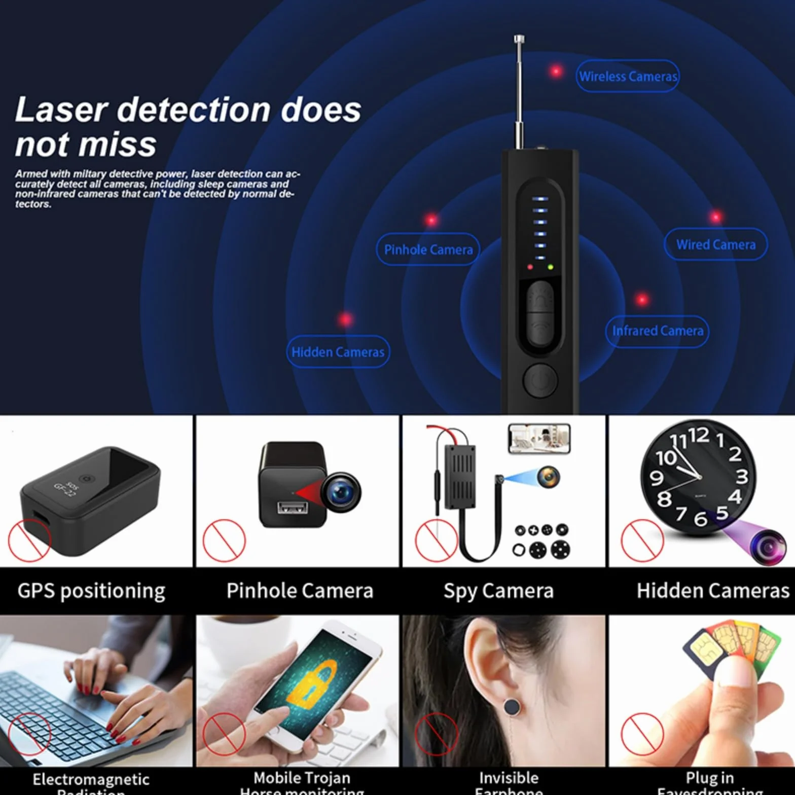 Detector de Camaras y Microfonos Ocultos, Detector de Dispositivos Ocultos Inalámbrico, Detectores de Cámara Oculta, GPS y Señales RF con 6 Niveles de Sensibilidad para Hotel, Hogar, Oficina y Viajes