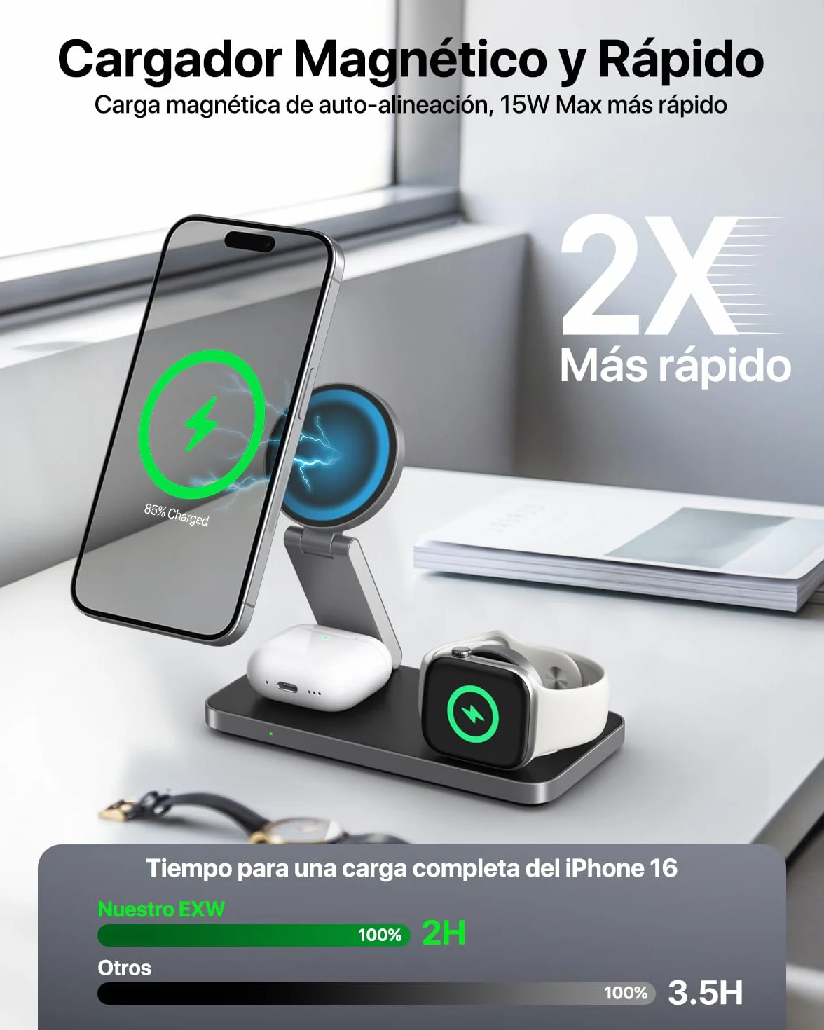EXW Cargador inalámbrico magnético 3 en 1 Cargador portátil Plegable para iPhone 17/16/15/14/13/12 AirPods Apple Watch Adaptador de Cable 20W (Negro)