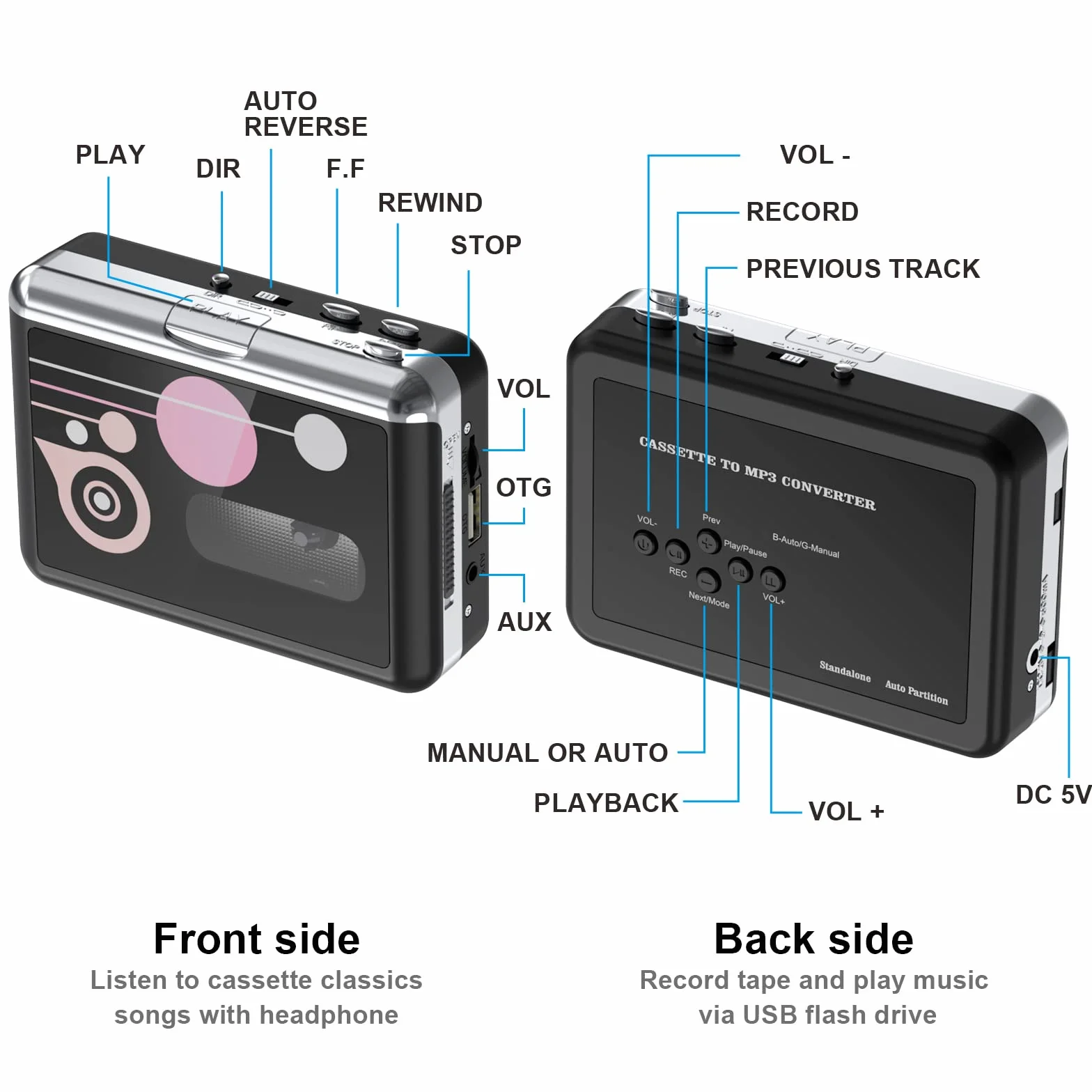 Reproductor de Casetes Portátil, Convertidor USB a MP3, Audio de Cinta a Digital con Auriculares