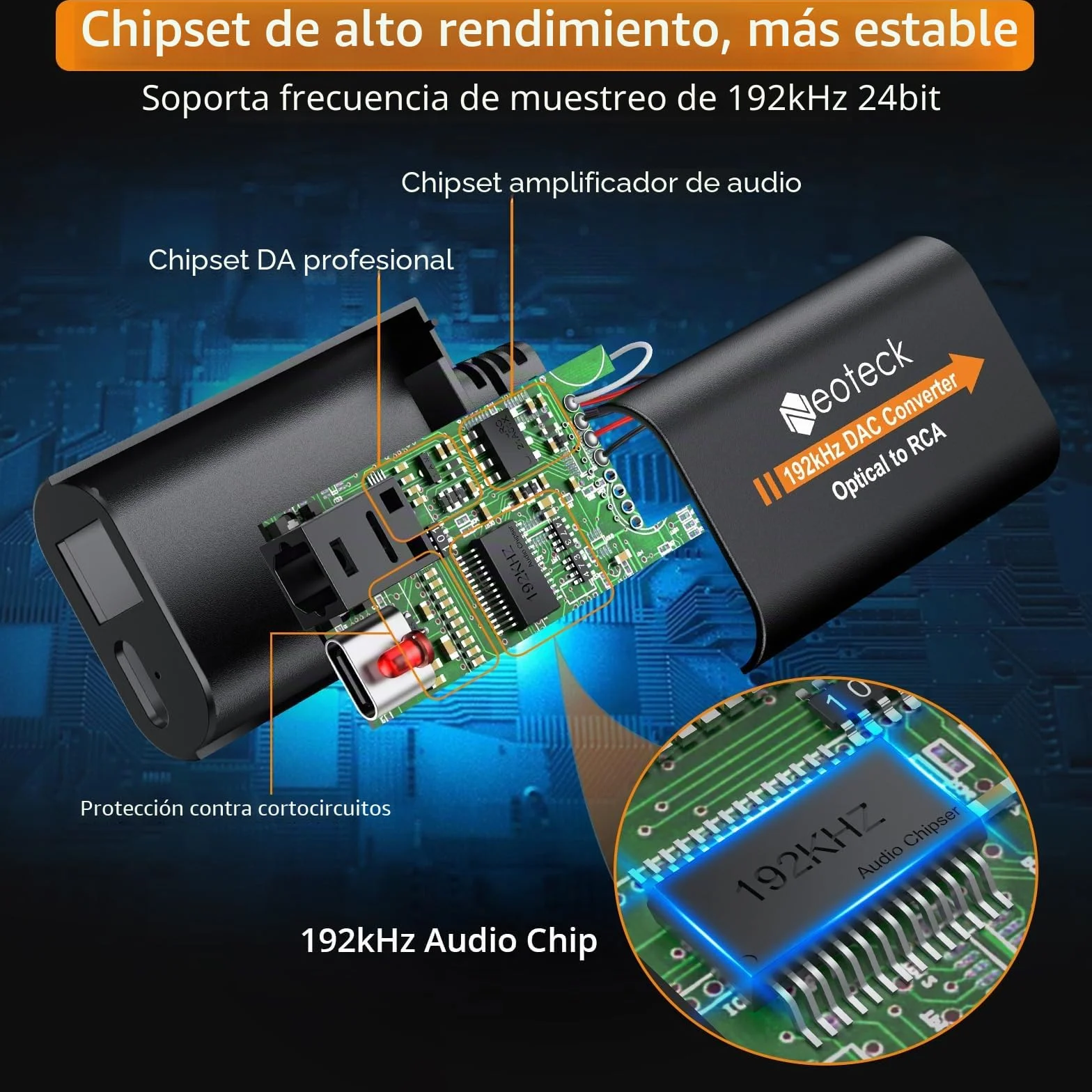 Neoteck 192kHz DAC Convertidor 5.9ft/1.8m Cable Óptico a RCA con Chip Amplificador de Audio SPDIF Toslink a RCA Adaptador para HDTV Set Top Box DVD Reproductor Blu-ray-Salida Macho