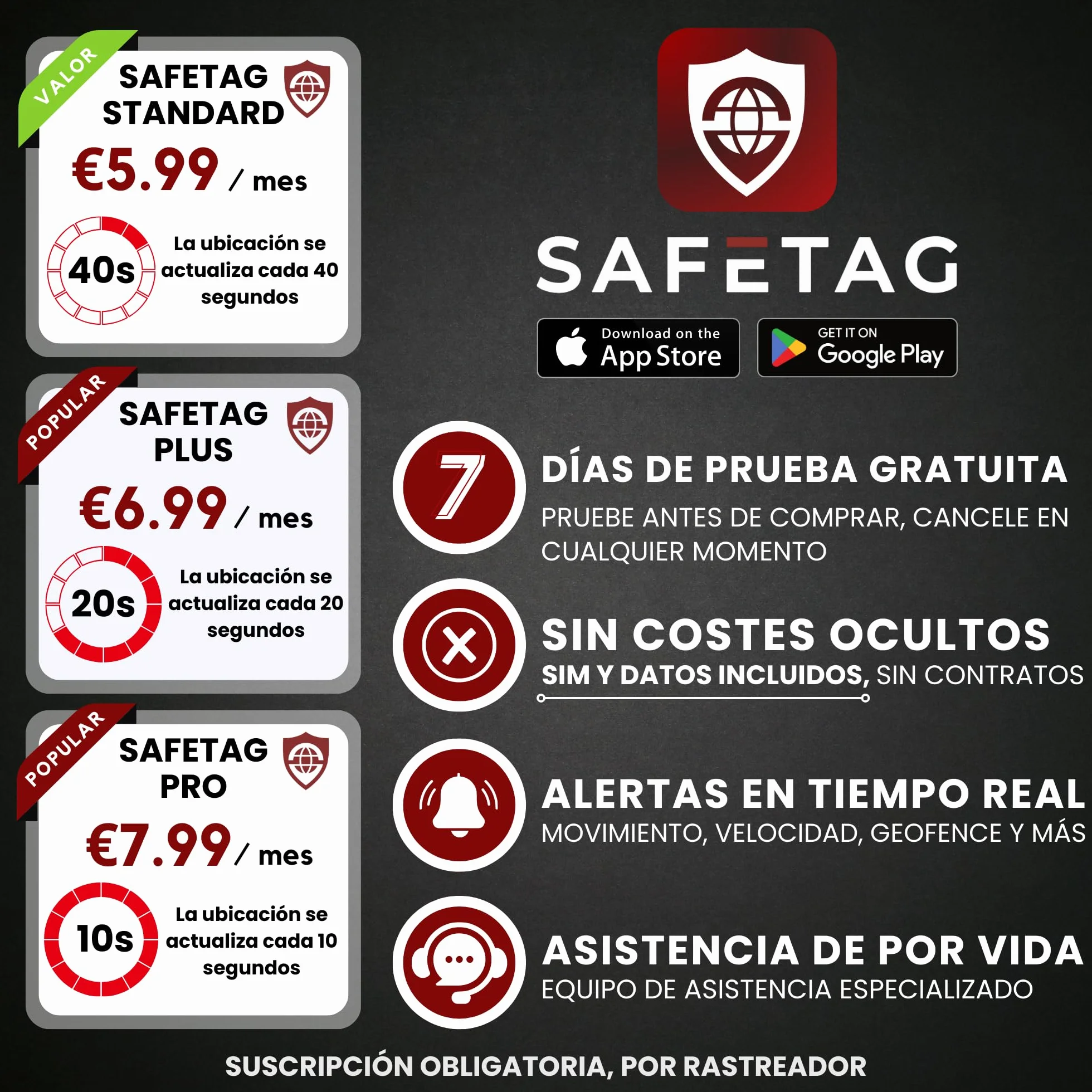 SafeTag mag 4G Rastreador GPS 4G LTE magnético Recargable 90 días en Espera + SIM