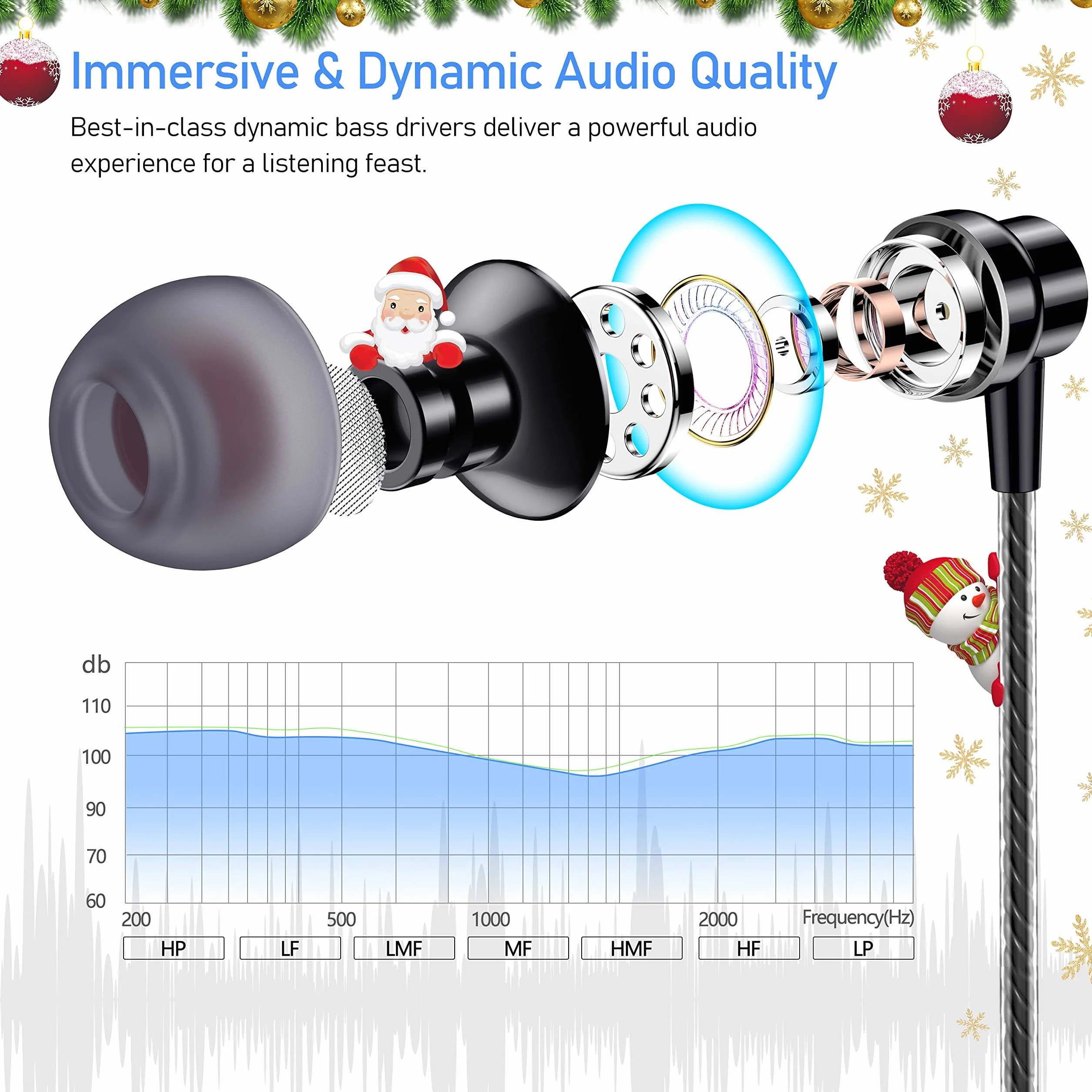 Blukar Auriculares In Ear, Auriculares con Micrófono y Cable Cómodo | Reducción, Ruido Sonido Estéreo Control de Volumen, Todos los Dispositivos de Headphones de 3.5mm
