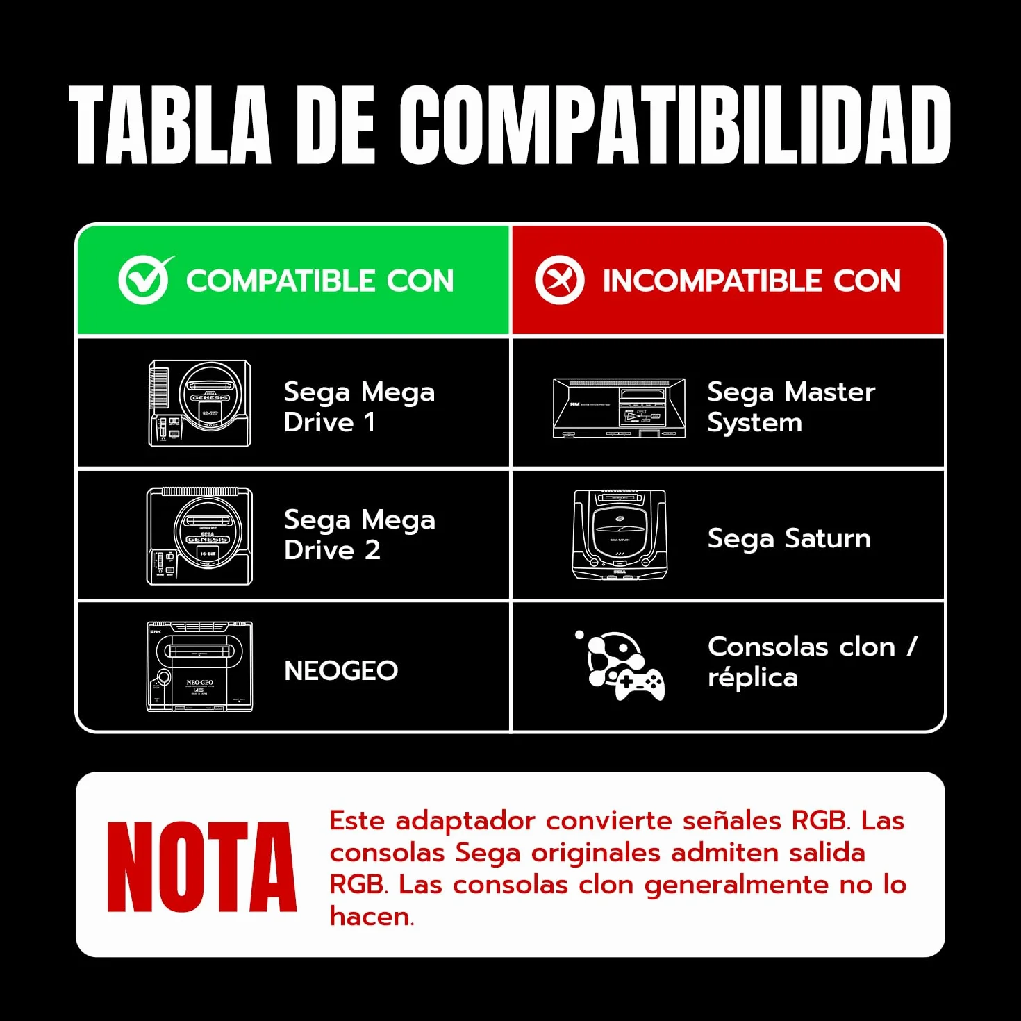 Mcbazel Adaptador HDMI Seamless para Mega Drive/Neogeo HDTV, convertidor de vídeo Multifuncional 4:3/16:9, 720P/1080P（Consola Original sin modificar y Salida RGB necesaria）