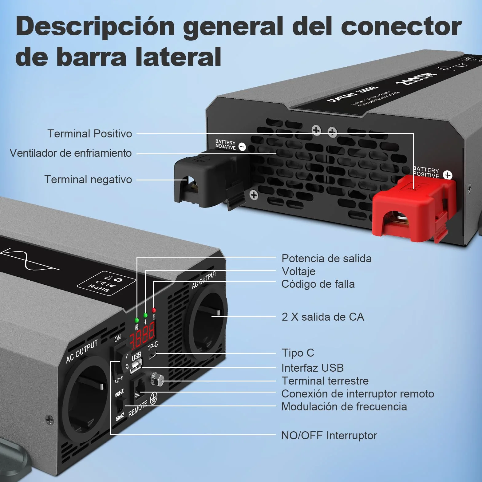 DATOUBOSS Inversor 24V 220V 2000W Onda Sinusoidal Pura, Convertidor 4000W(Pico) con 2 Enchufes de la UE, Transformador con USB-A y USB-C, Pantalla LCD,Mando a Distancia, para Coches, Camiones, Camping