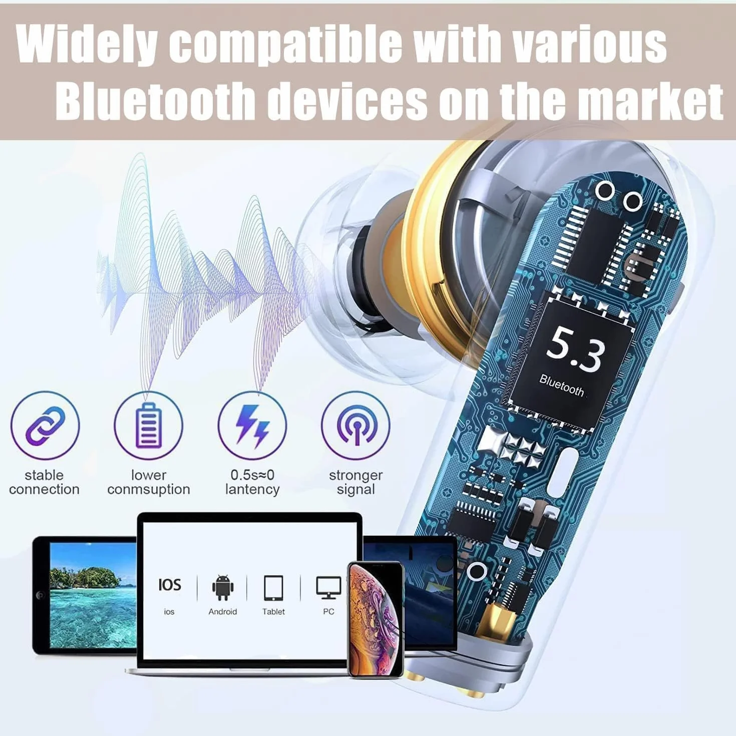 Auriculares Inalámbricos Bluetooth, Bluetooth 5.3 In Ear Auriculares con Cancelacion Ruido HD Mic, 46H Estéreo Control Táctil Cascos Inalambricos, IP7 Impermeable Audifonos para iPhone/iOS/Android