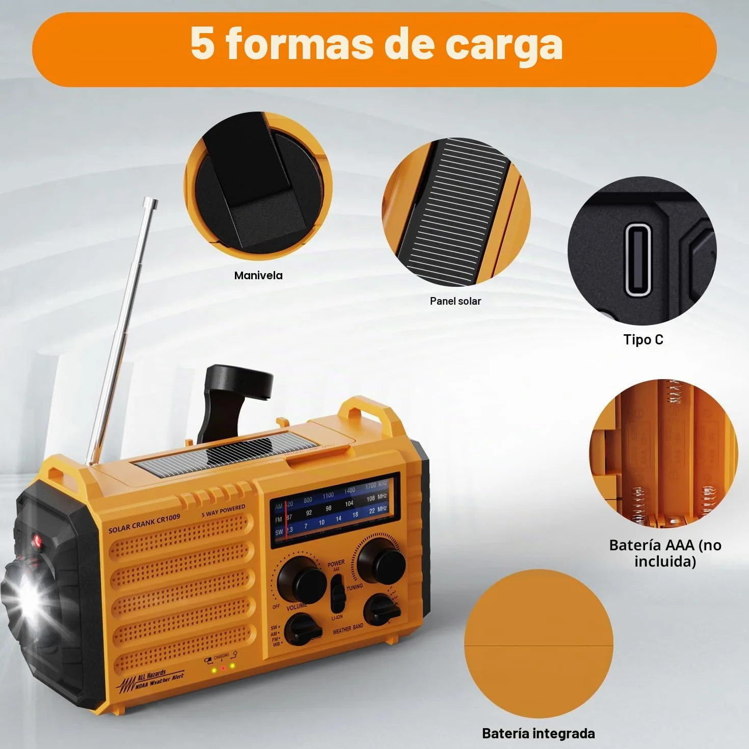 5000mAh Radio Solar, Radio de Emergencia Portátil con Manivela, Radio Dynamo Weather Am/FM, Cargador de Teléfono USB, Linterna LED y Luz de Lectura, Alarma SOS, Brújula para Acampar al Aire Libre