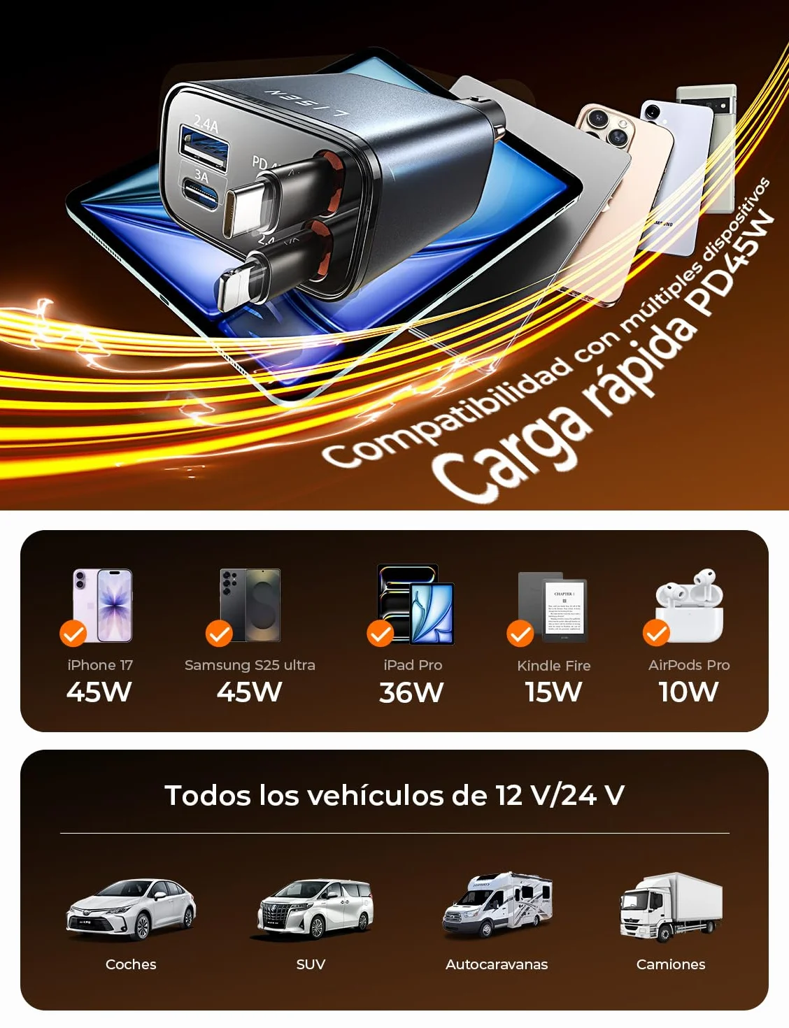 LISEN 84W Cargador Coche Carga Rápida Retráctil USB-C PD45W 12/24V para iPhone 17 13 Xiaomi iPad Tablet Kindle