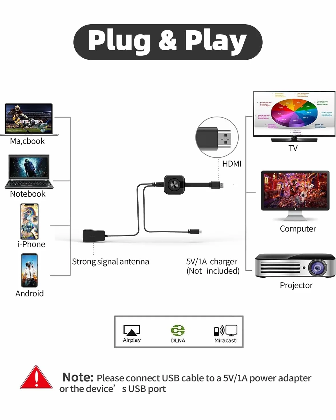 Miracast HDMI Inalámbrico 5G Adaptador 4K Streaming Video Audio Laptop PC TV Stick Proyector Monitor Plug Play