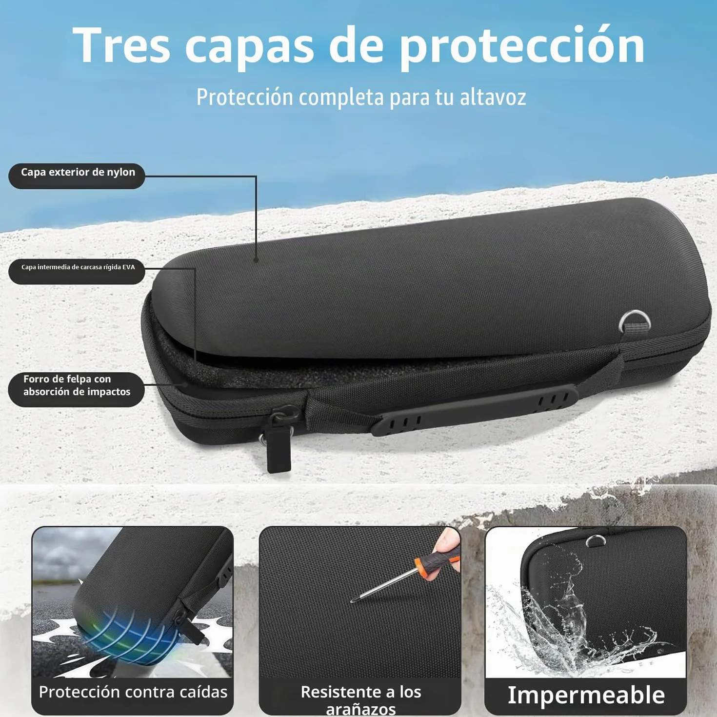 co2CREA Duro Viajar Fundas Caso Cubierta Estuche Compatible para JBL Flip 7 FLip6 Flip 5 Altavoz Bluetooth Portátil (Funda Solo,Case Only)