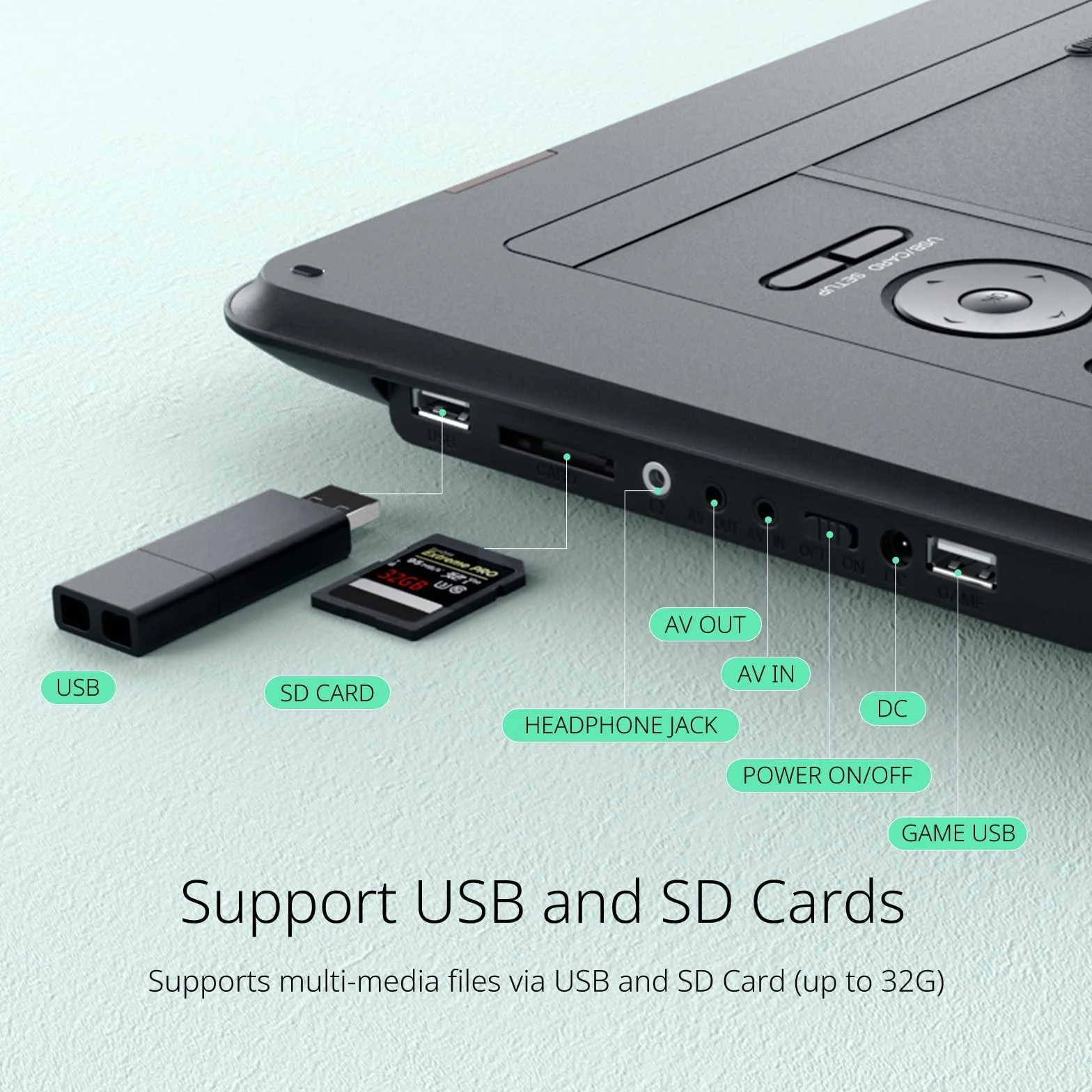 Reproductor DVD portátil Yoton de 17.5" con 15.6" Pantalla Giratoria HD, 6H Battery, Altavoces Estéreo Duales, Restricciones Regionales,Compatible con SD/USB, Conexión a TV/proyector