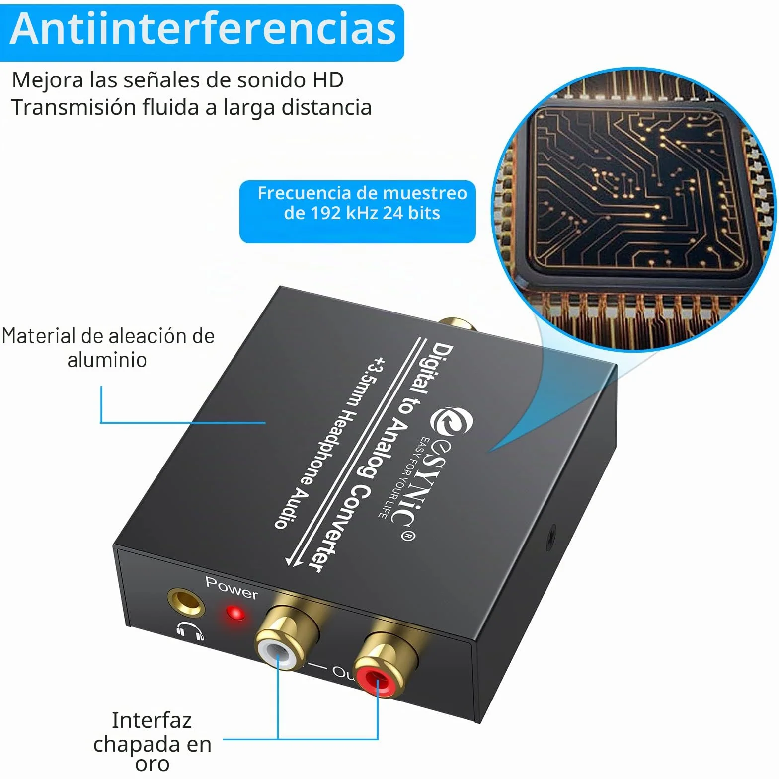 eSynic DAC - Convertidor