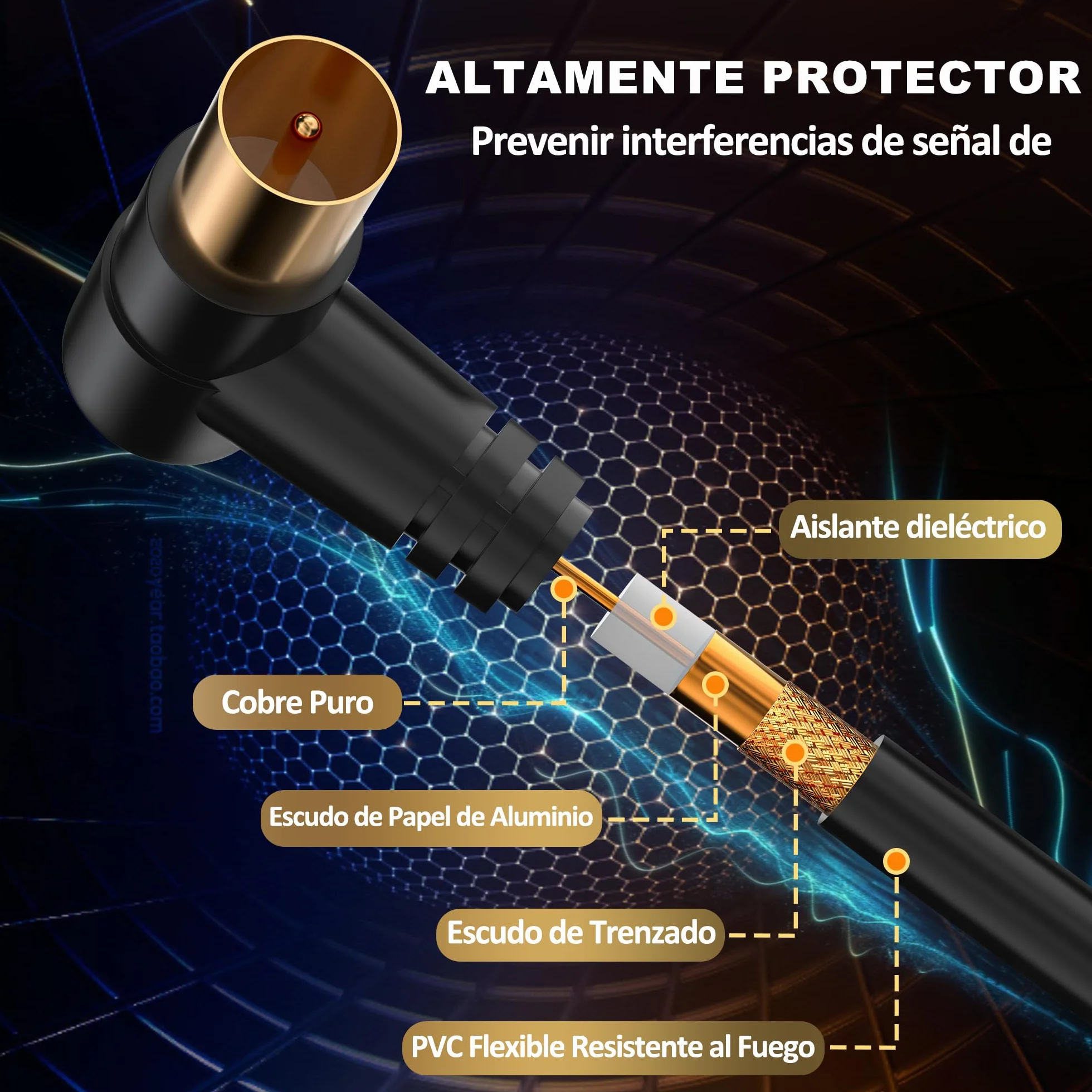 Cable antena TV 0.5m, cable coaxial 75 Ohm IEC 9,5 mm macho a macho 3C2V cobre puro doble blindaje, conector acodado, adaptador hembra a hembra incluido, negro