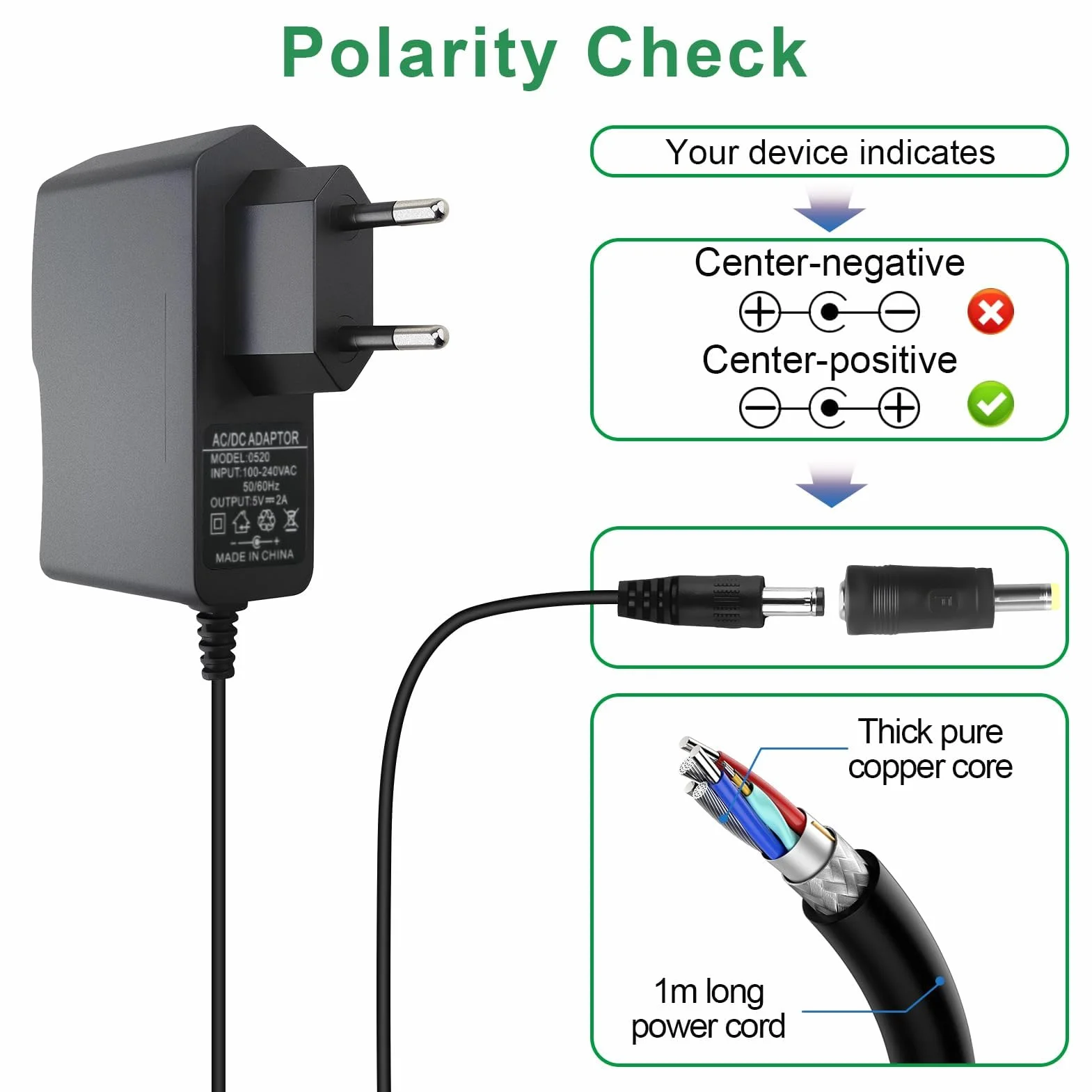 5V 2A Adaptador de Corriente Universal- Adaptador CA/CC 230V,240V 50-60Hz Cargador para TV Box, Cámaras y Dispositivos Electrónicos