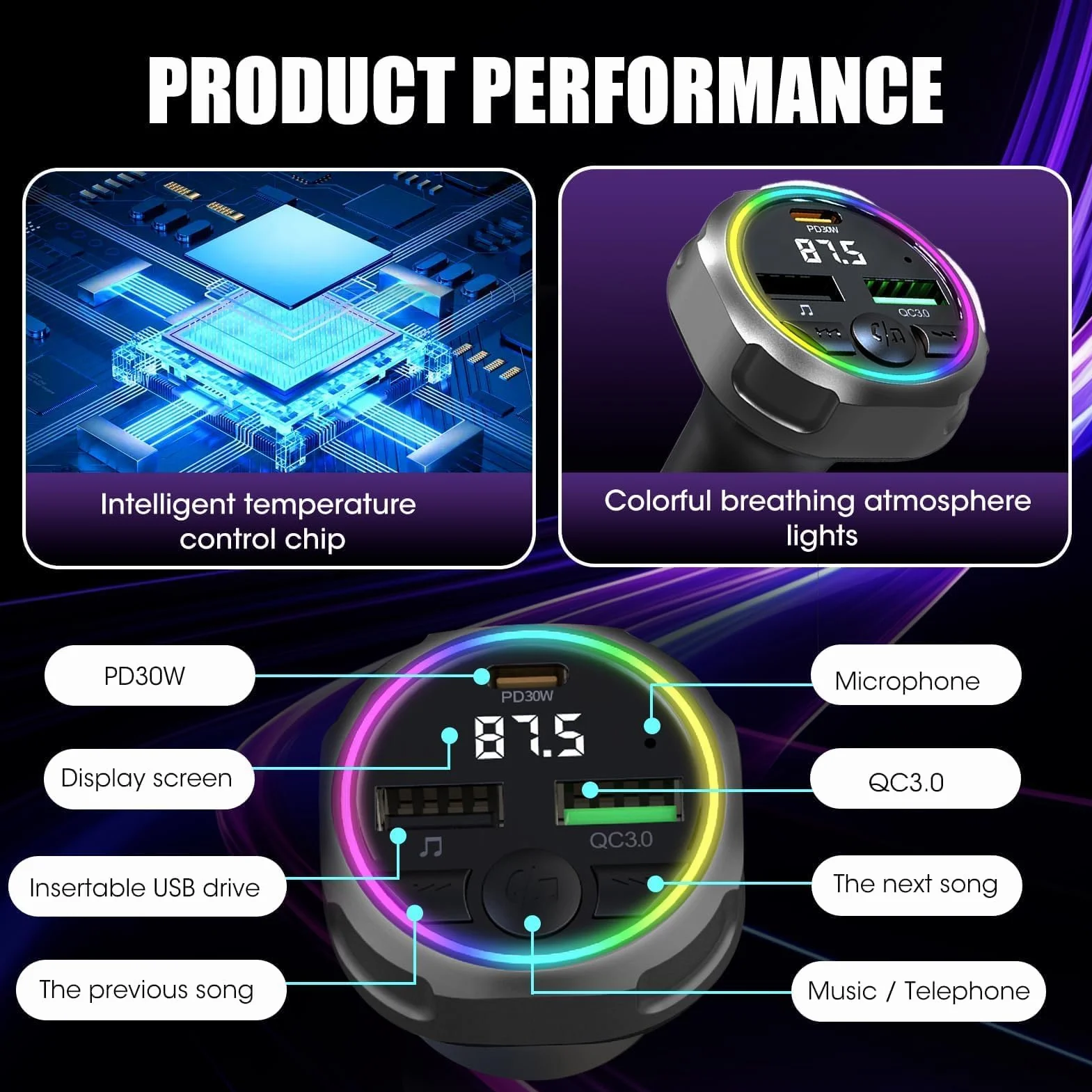 Transmisor Radio FM Bluetooth 5.3 Coche, USB C PD 30W + QC3.0 48W Cargador Coche Rápido, Receptor Parrot Manos Libres,Adaptador de Audio MP3, para Teléfono Móvil/Unidades Flash USB,Conectar y Usar