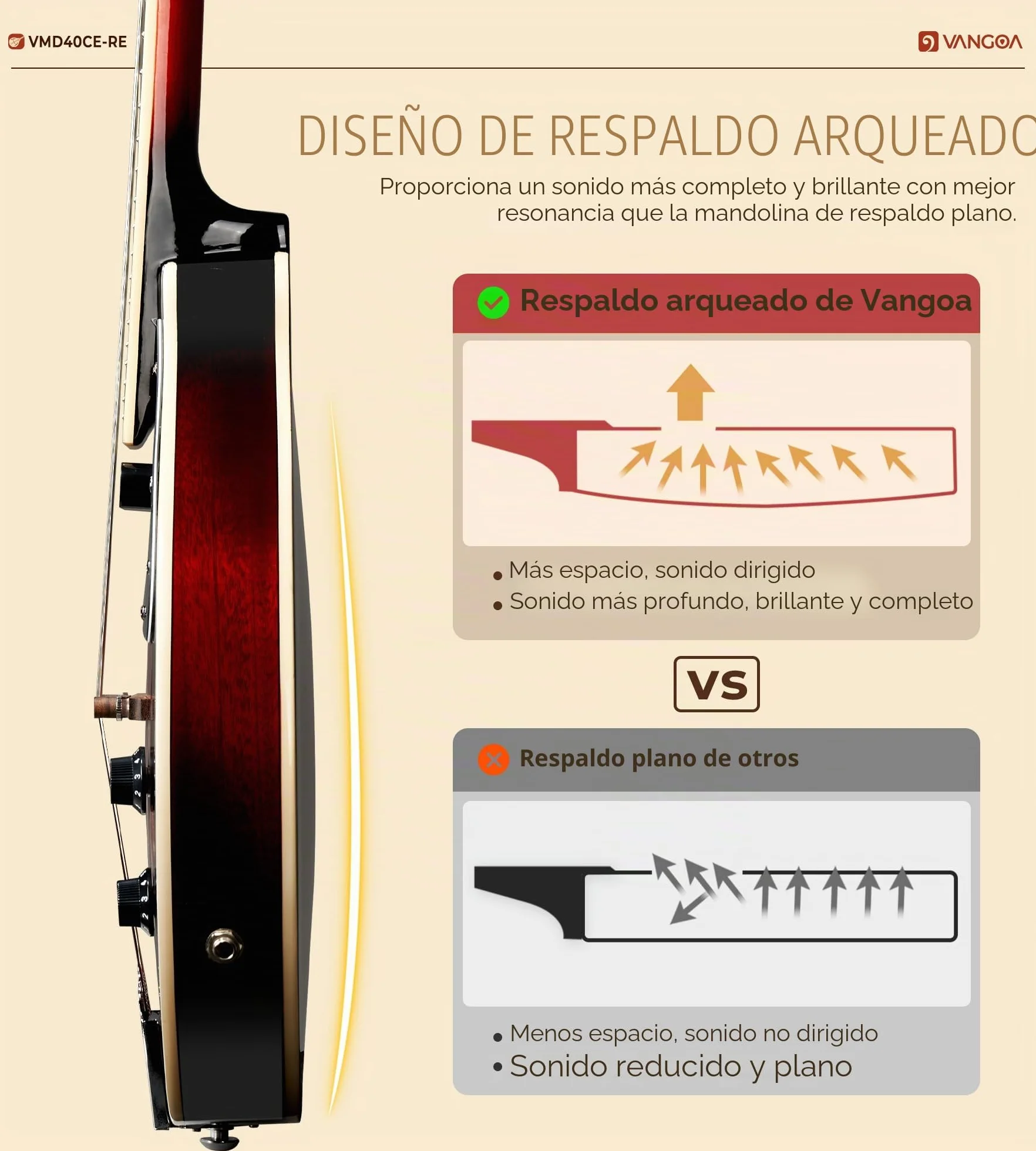 Vangoa Mandolina Eléctrica Acústica de Estilo A Instrumento de Mandolina para Principiantes Caoba Rojo con Bolsa de Concierto, Púas, Correa de Sintonizador de Cuerdas