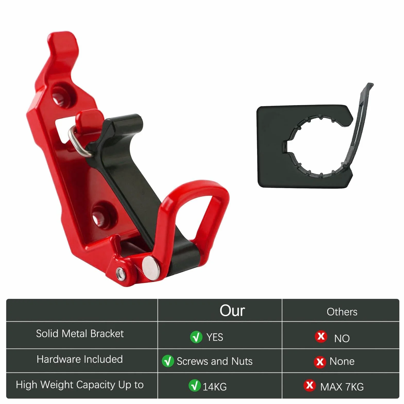 Soporte de pala para camión | Abrazadera de goma metálica para soporte de pala,Kit de montaje de soporte para hacha de liberación rápida, accesorios para coche, ahorro de espacio multiusos