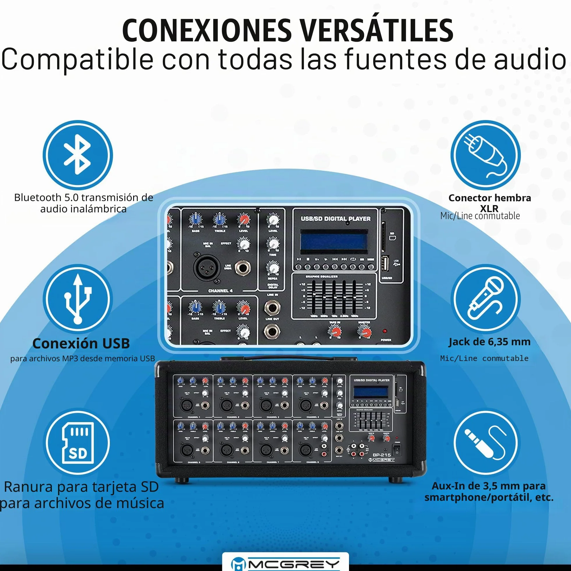 McGrey BP-215 Bandpack PA: Mezclador 8 Canales, Reverb Digital, Bluetooth, USB/SD, Altavoces 2 vías con woofer 15", Incluye micrófono, Soportes, Cables, 150W.