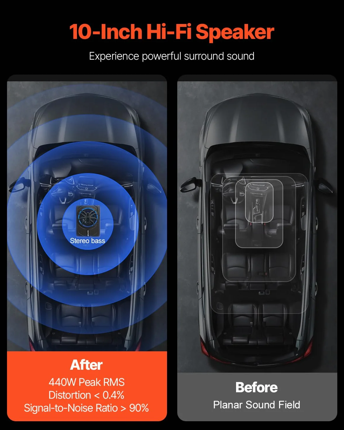 VEVOR Subwoofer para Debajo del Asiento para Automóvil 254 mm 440 W Altavoz Compacto para Coche Amplificador Incorporado Entrada Bajo Controlador de Volumen Control Remoto con Cable