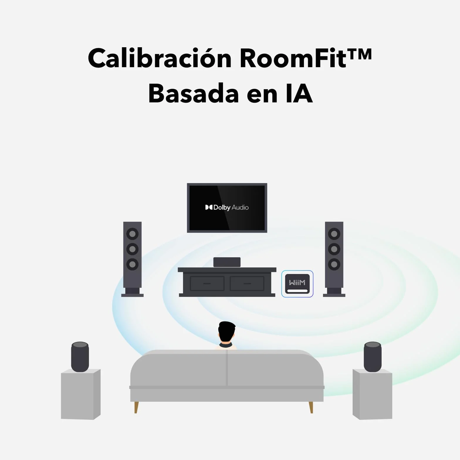 WiiM Sub Pro 8" 250 W Subwoofer Inteligente Inalámbrico con Calibración AI RoomFit™ Wi-Fi 6 Bluetooth 5.3 25 Hz Graves Profundos