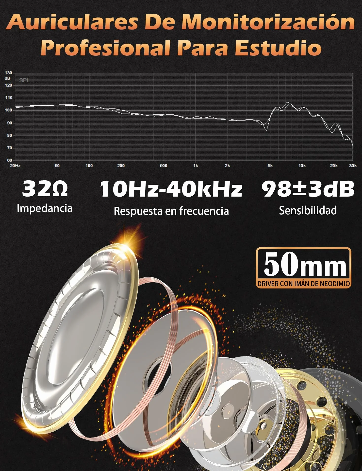 talomen TI660X Auriculares DJ con Cable,Auriculares de Estudio,auriculare con HD,50mm Controladores,Conector de 3.5 y 6 mm,Earphones de Ruido para pc Piano Guitarra AMP Grabación de Teléfono,Negro