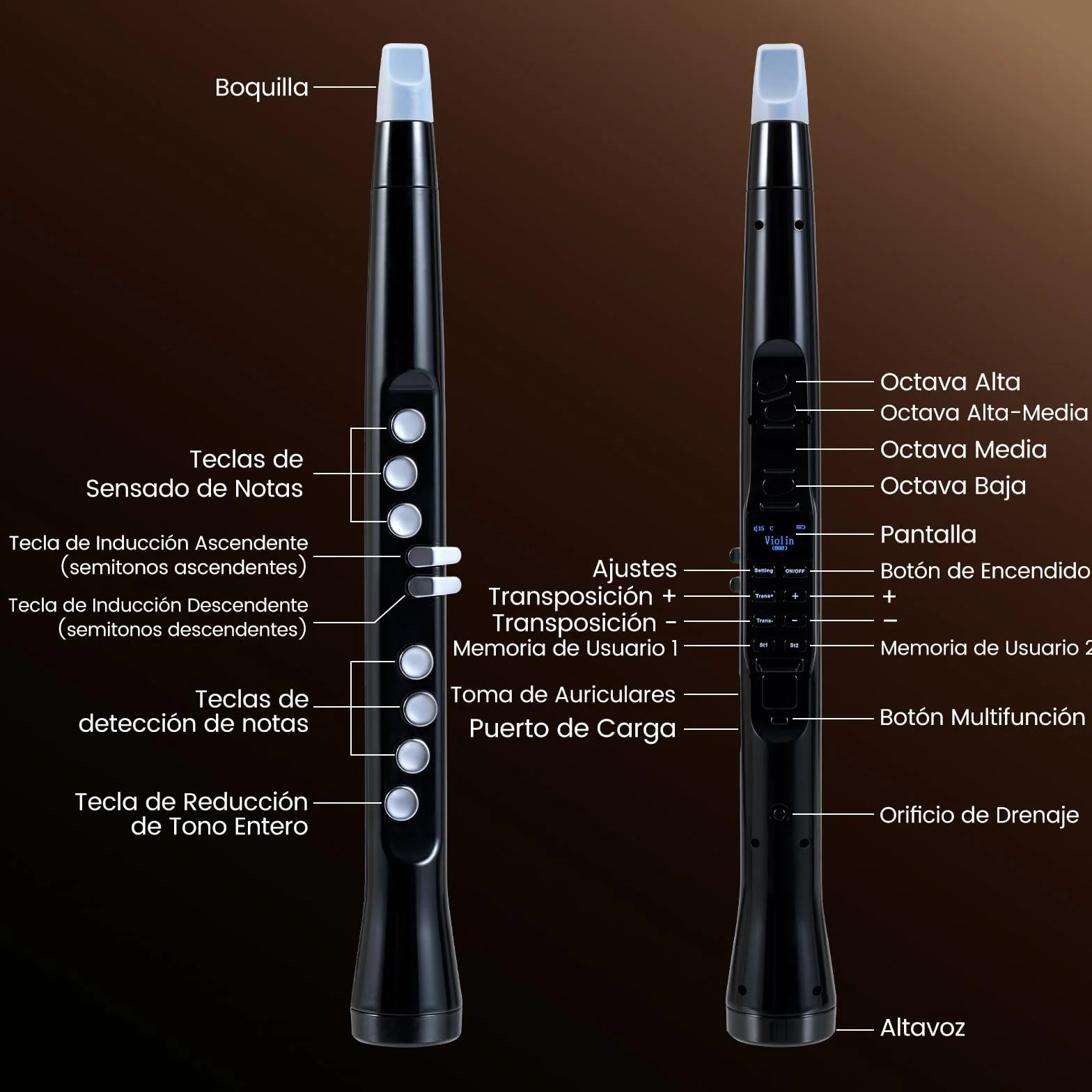 GOPLUS Saxofón Electrónico con MIDI Inalámbrico, Sintetizador Digital de Viento Compacto - 100 Tonos, 4 Octavas y 2 Digitaciones, Saxofón Portátil Recargable con Altavoz HIFI