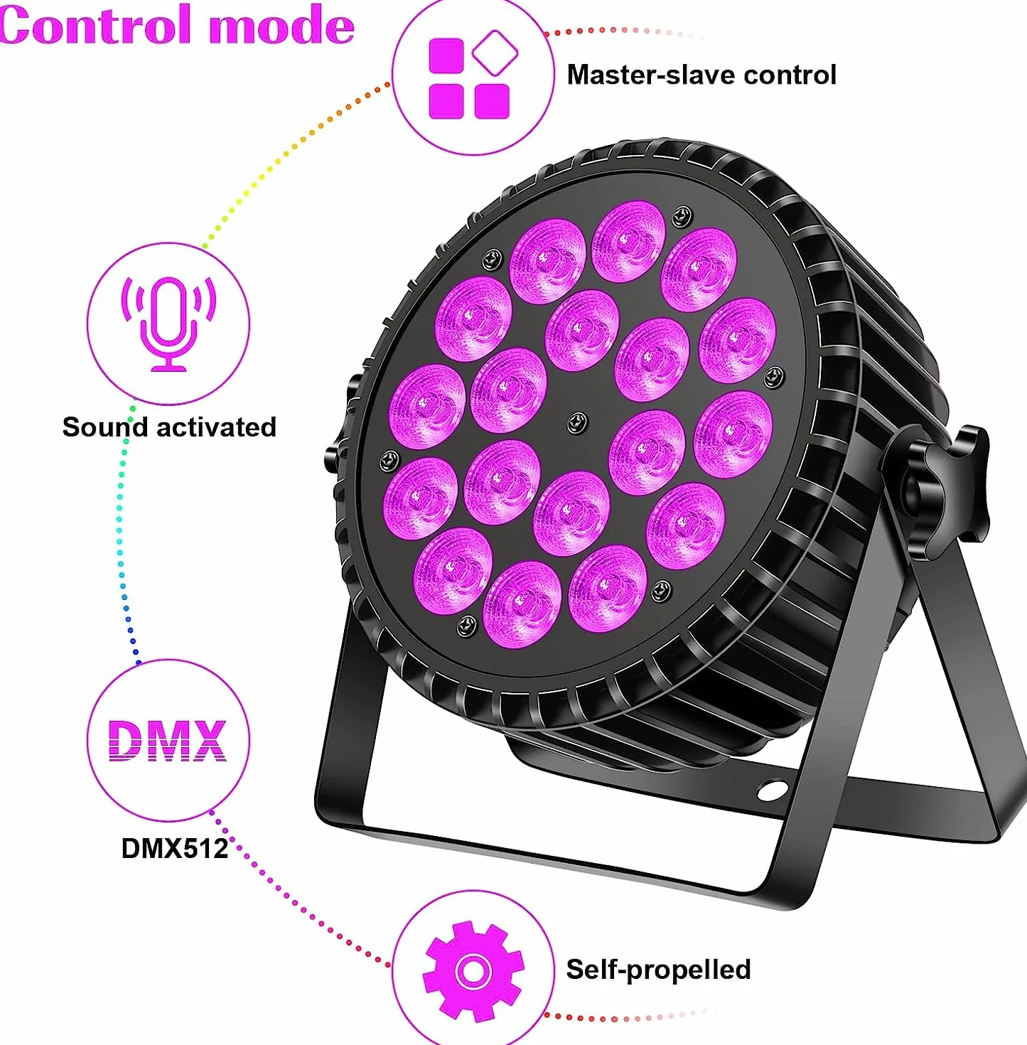200W 18 LED Par UV+RGB de Escenario, DMX512, 8 Canales, Estroboscópica/Sonido/Modo Activo, Efecto DJ Para Espectáculos, Bares, Fiestas, Festivales de Música