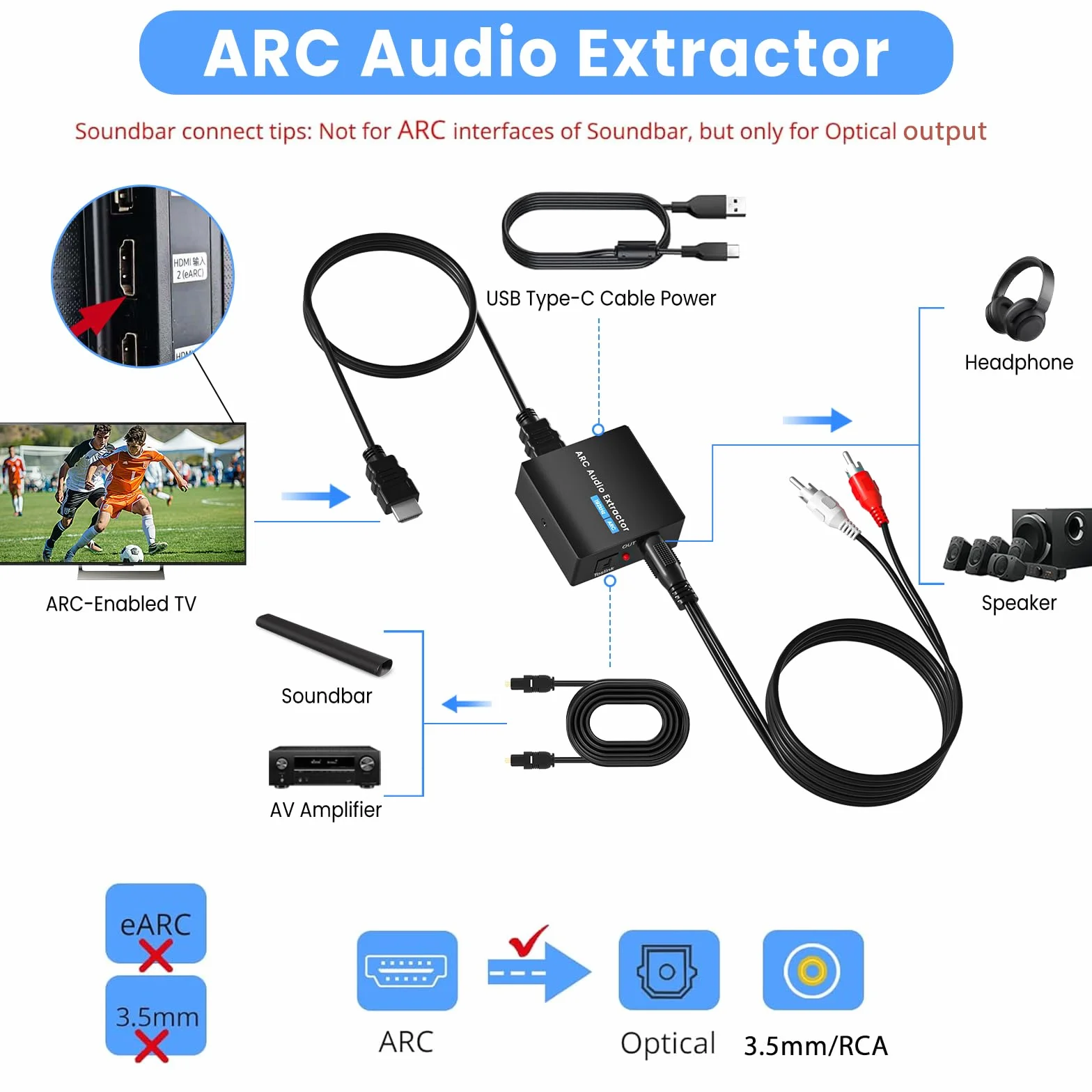 Extractor de Audio HDMI ARC 192 kHz Divisor SPDIF AUX RCA 3.5 mm Adaptador Óptico con Cable HDMI para Amplificador Barra de Sonido