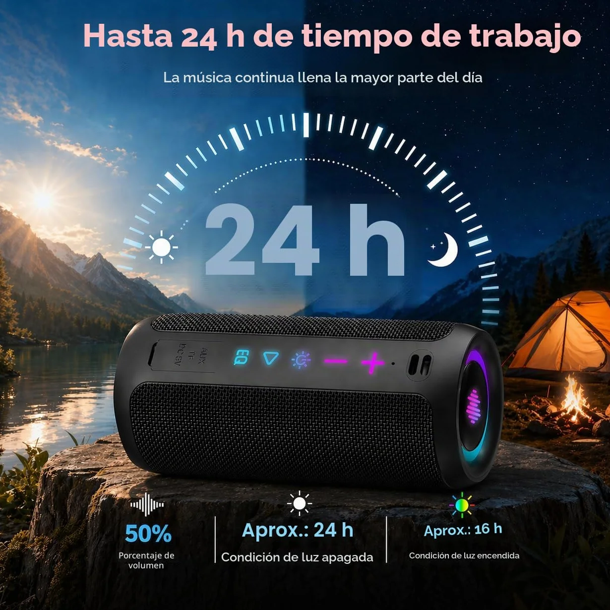 TIMU Altavoz Bluetooth 5.4 Potente, 25W, IPX7, 24H, 2 Modos EQ, 8 Modos RGB, TWS