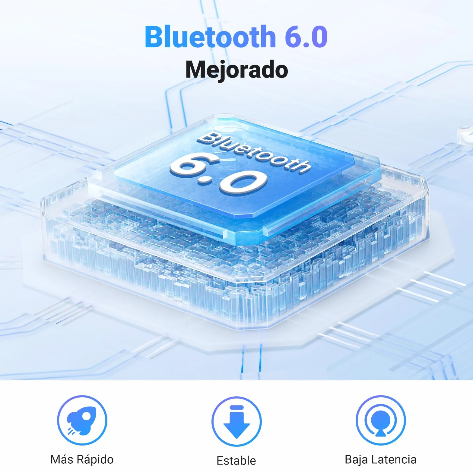 UGREEN Transmisor Receptor Bluetooth 6.0 Adaptador 2 en 1 Jack 3,5mm Audio para Coche Altavoz Auriculares Amplificador Móvil PC TV
