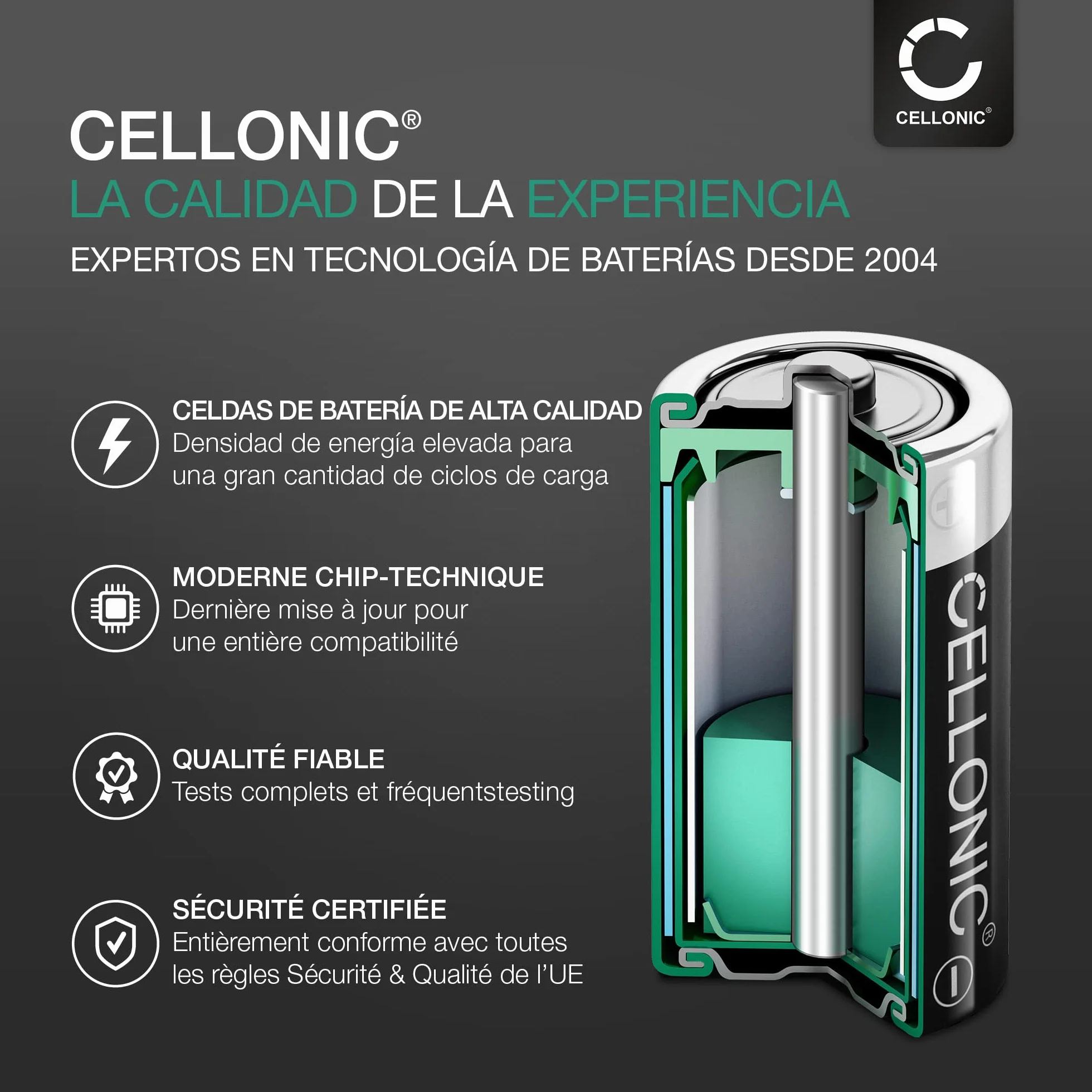 CELLONIC Batería para Auricular Compatible Sony MDR-RF4000 MDR-IF245RK BP-HP550 700mAh 2.4V