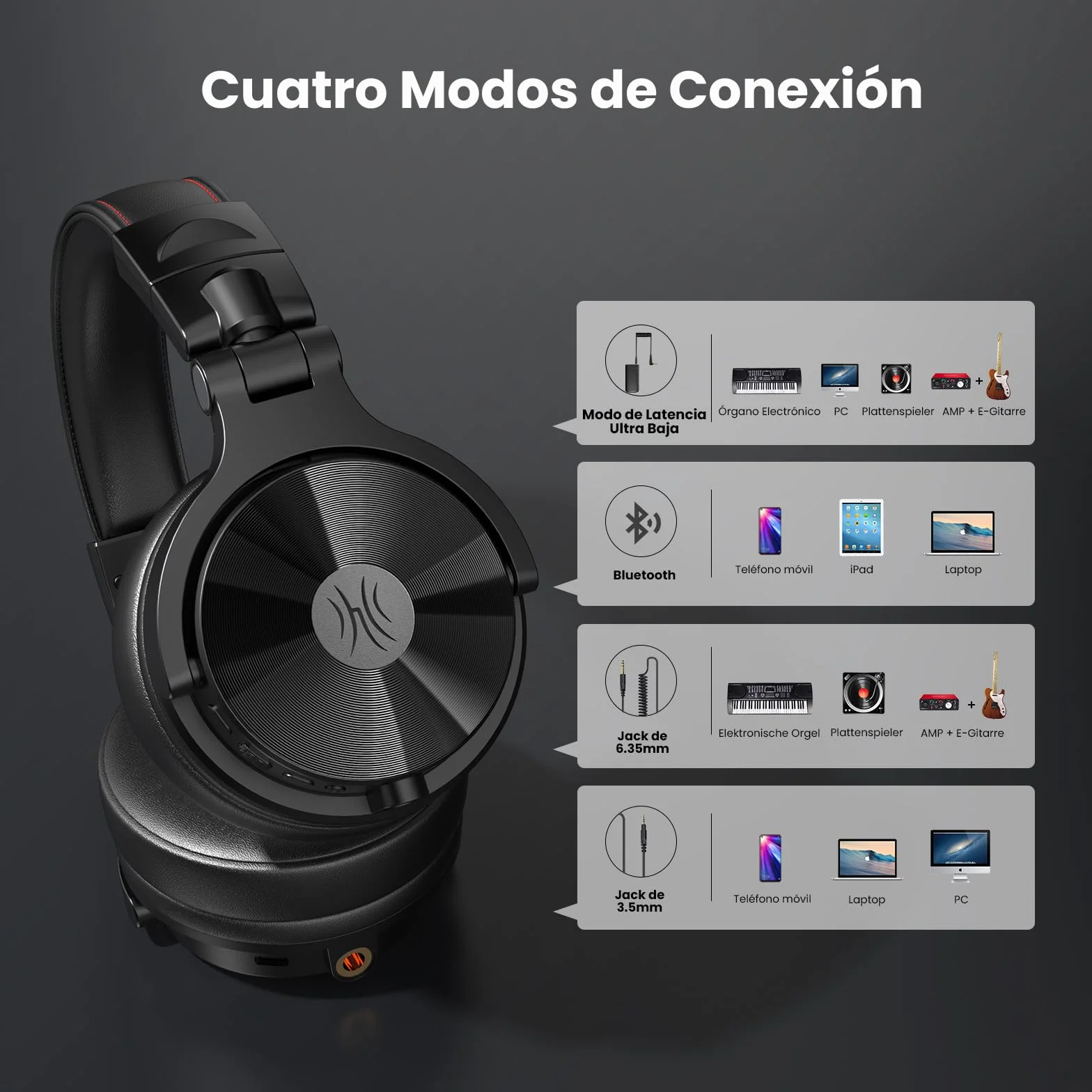 OneOdio Studio MAX 1 Auriculares DJ Inalámbricos, 120H Autonomía, Audio Hi-Res/LDAC, 20ms Baja Latencia, Conexión Dongle/Bluetooth 5.3/3,5 mm/6,35 mm para Monitores, Guitarra, Teclado y Podcast